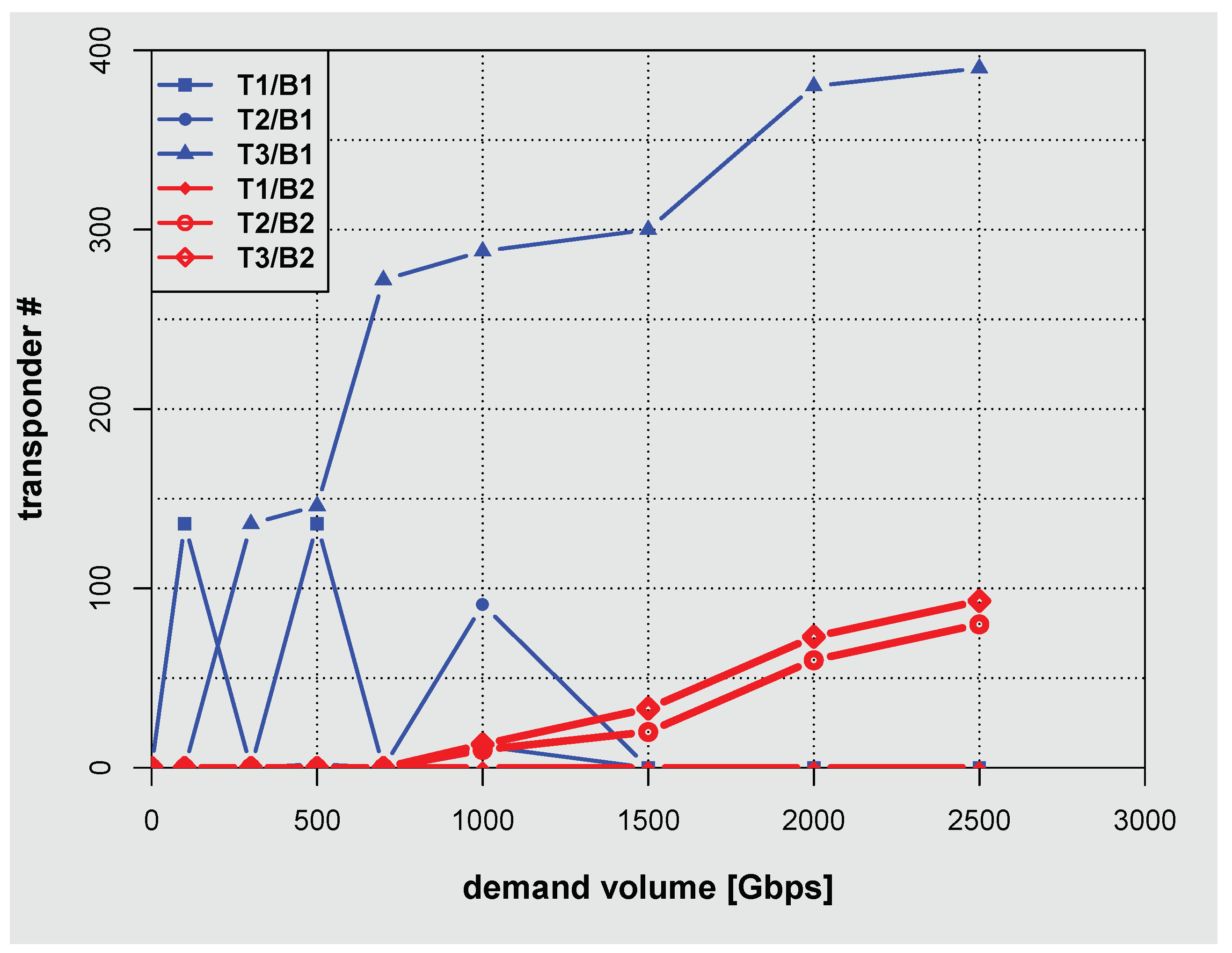 Photonics 07 00016 g012 Photonics 07 00016 g012