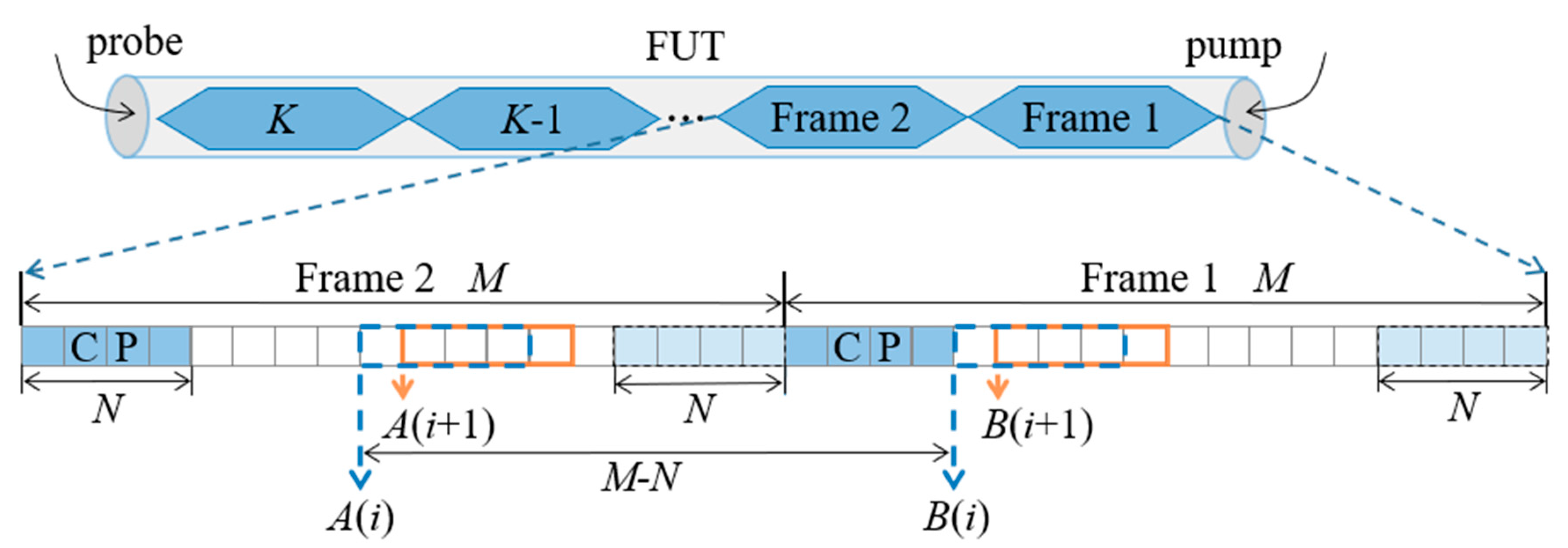 Photonics 07 00017 g002 Photonics 07 00017 g002