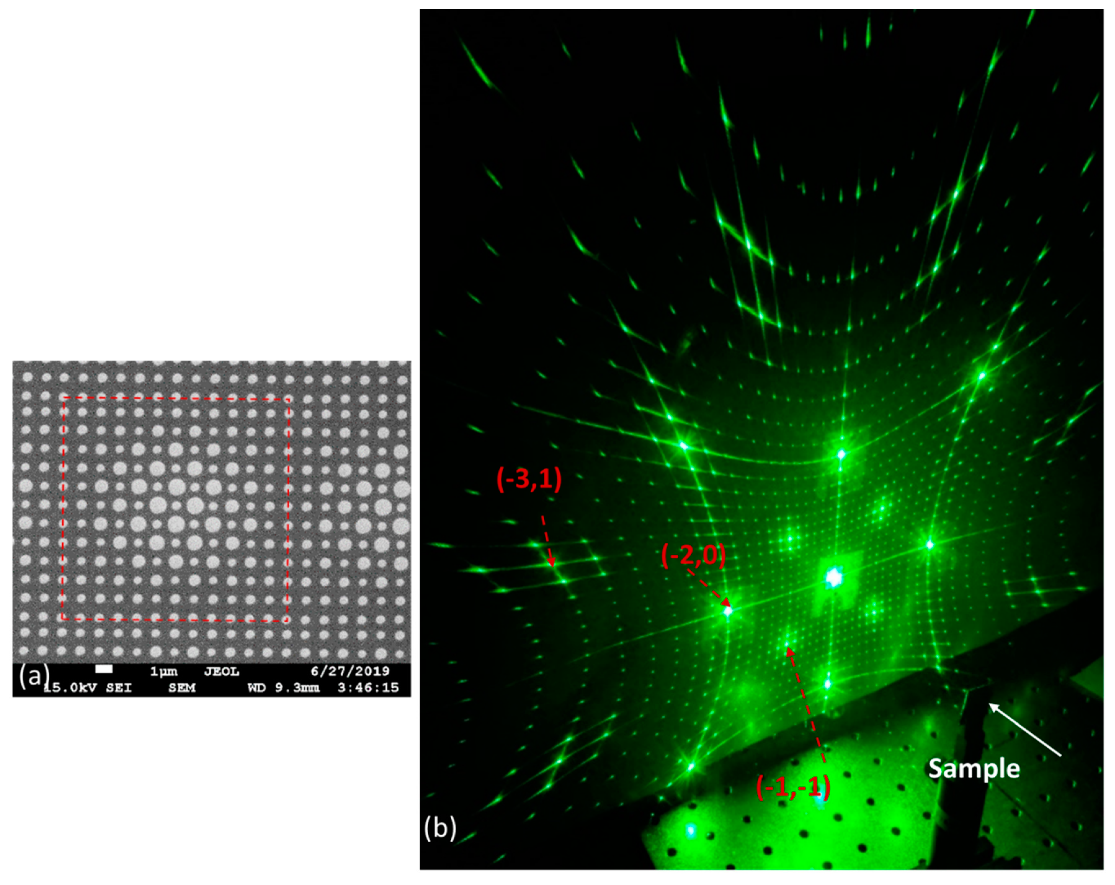 Photonics 07 00027 g002
