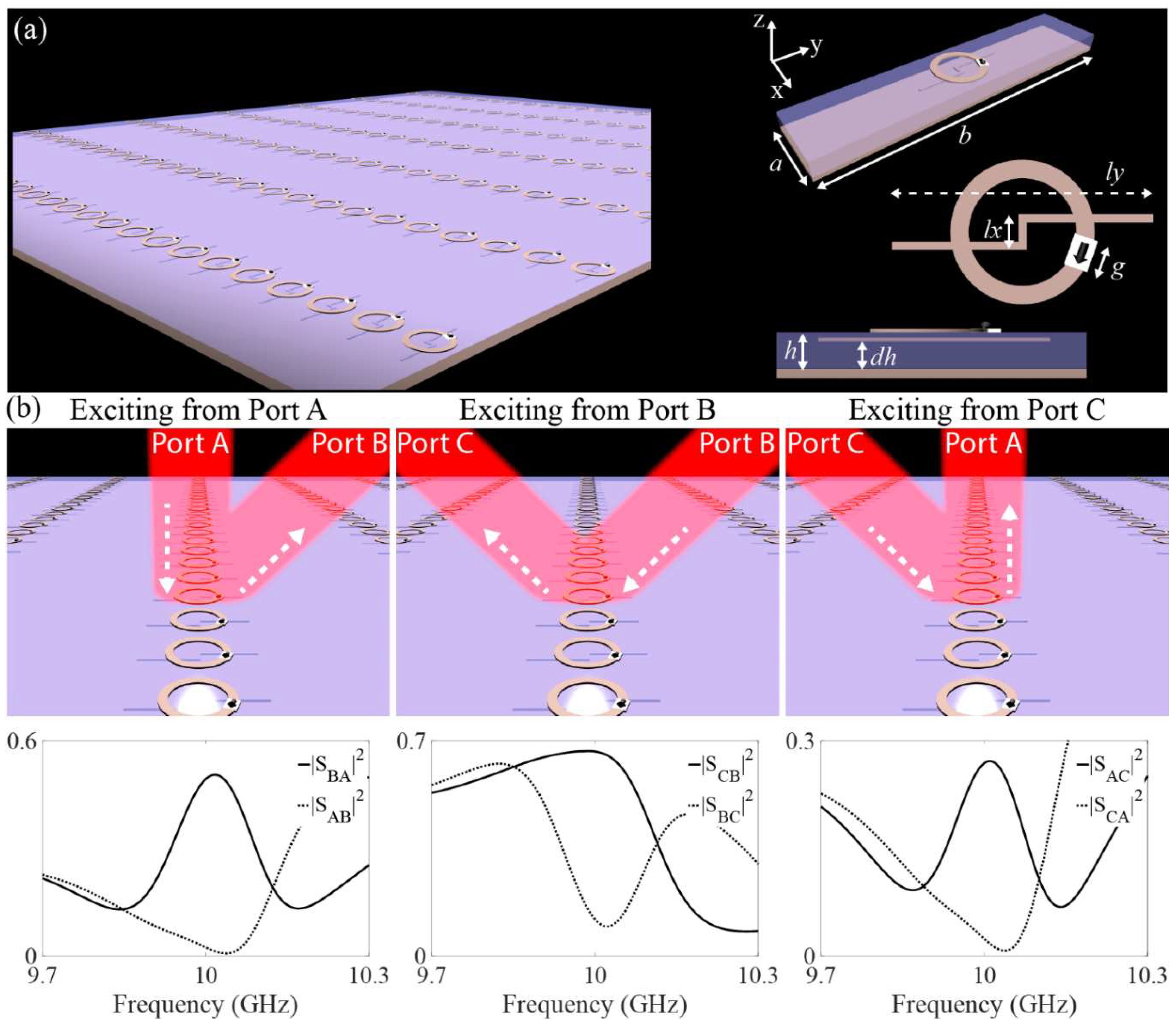 Photonics 07 00028 g002