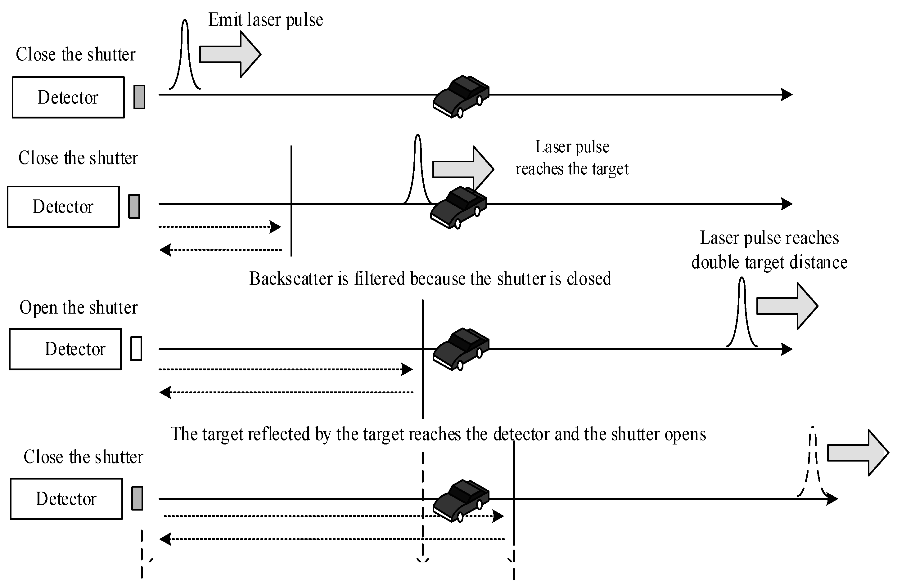 Photonics 07 00030 g002
