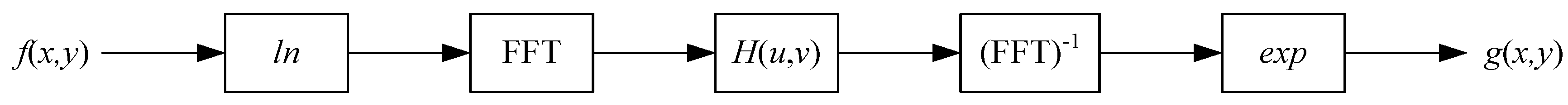 Photonics 07 00030 g003