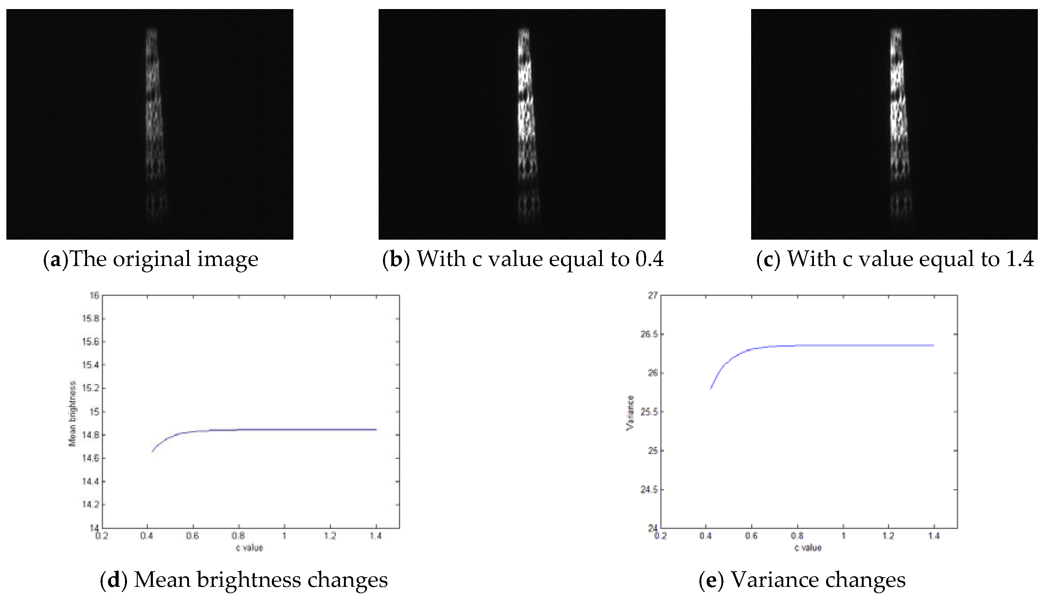 Photonics 07 00030 g008