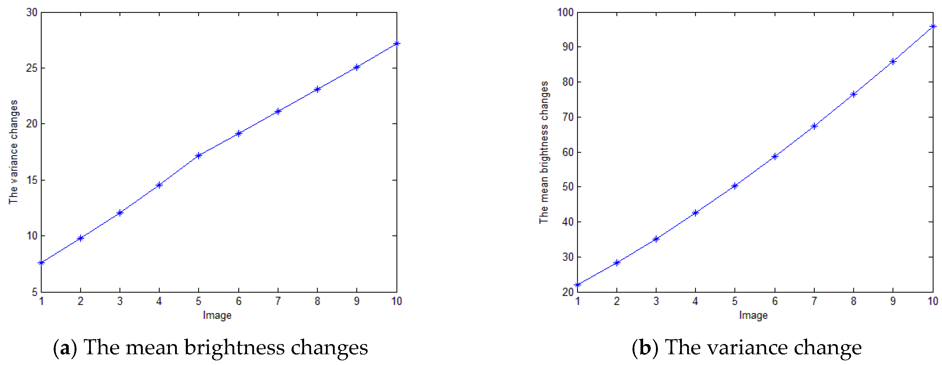 Photonics 07 00030 g009