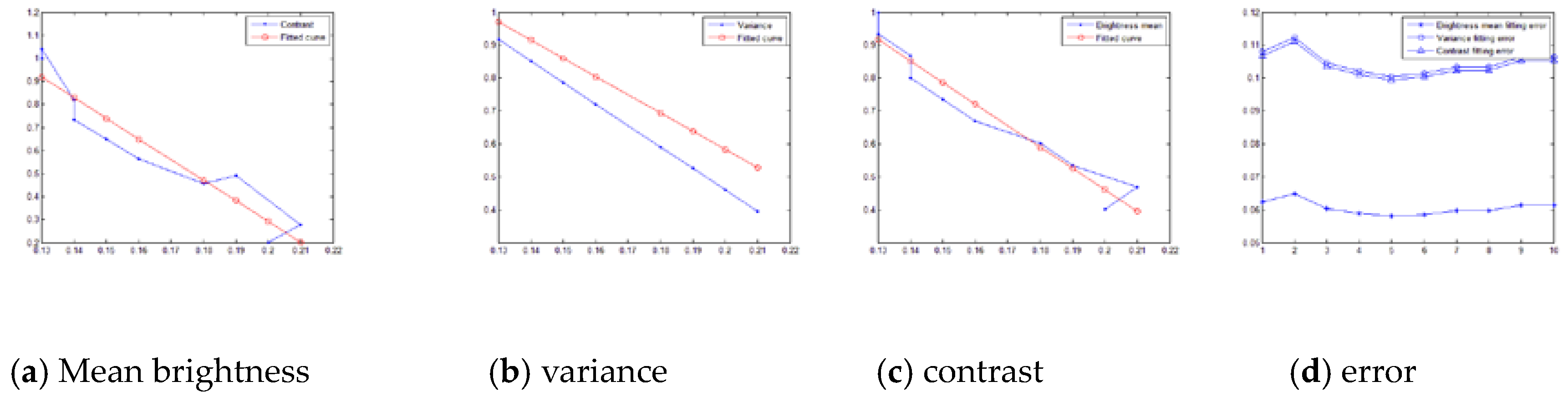 Photonics 07 00030 g010