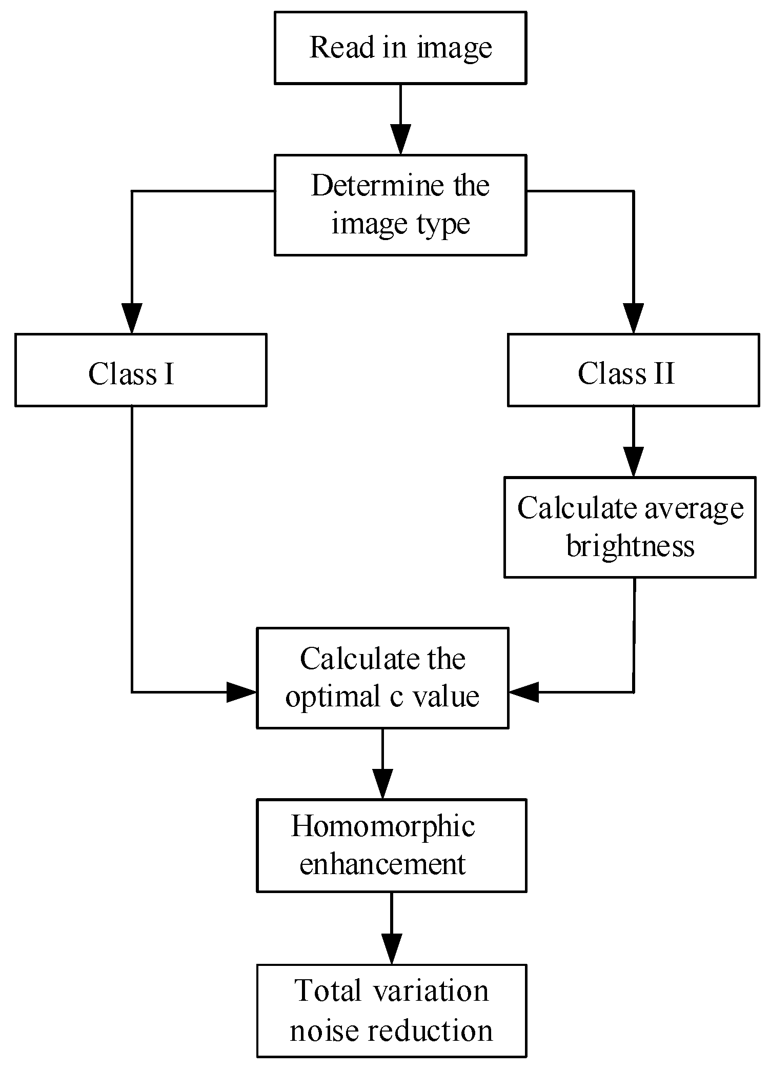 Photonics 07 00030 g011