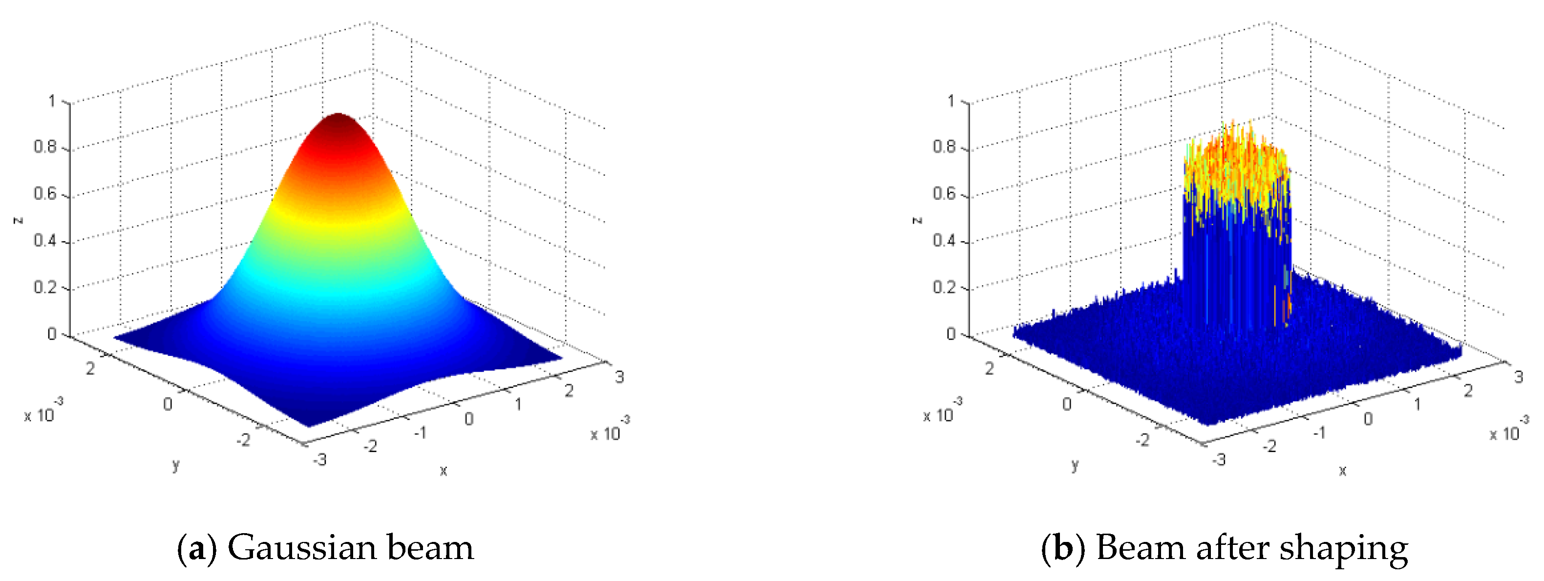 Photonics 07 00030 g017