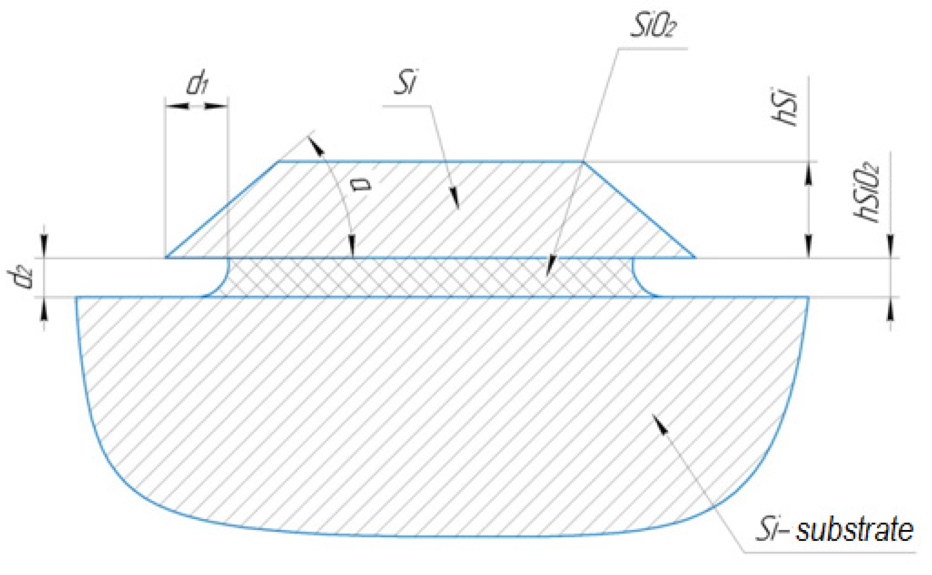 Photonics 07 00031 g001
