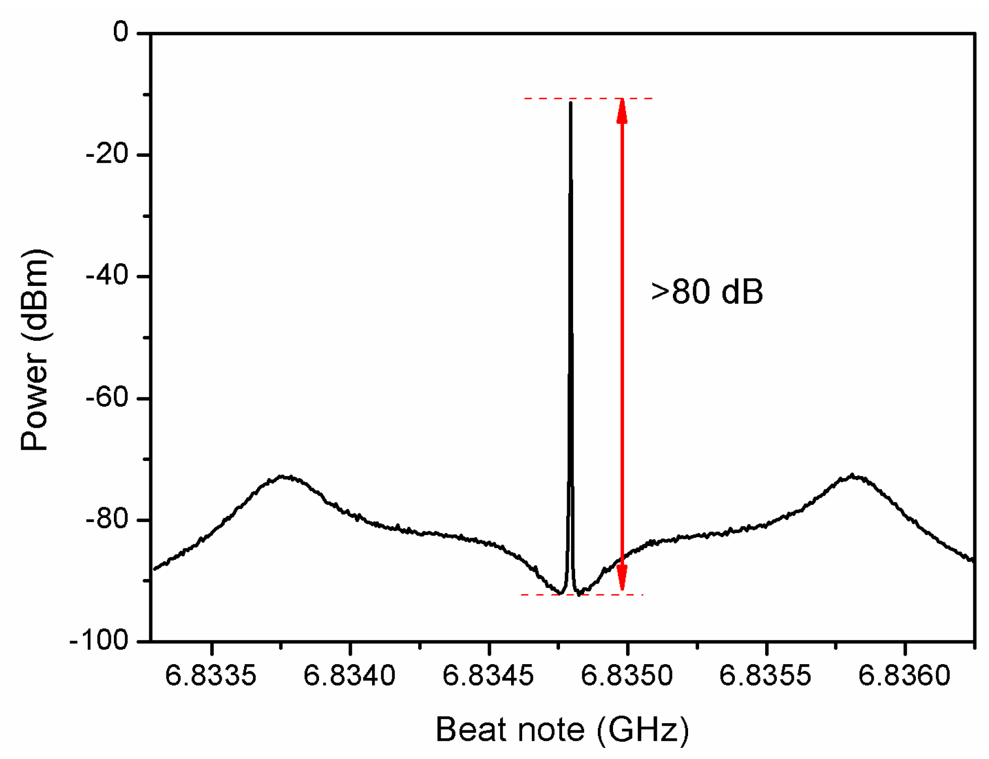 Photonics 07 00032 g002 Photonics 07 00032 g002