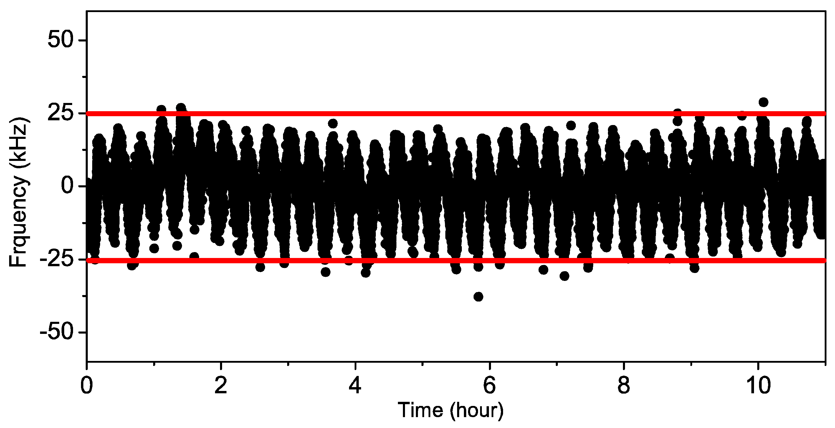 Photonics 07 00032 g005 Photonics 07 00032 g005