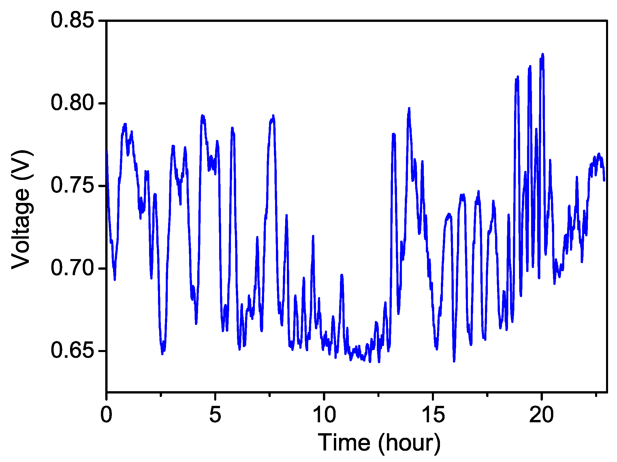 Photonics 07 00032 g006 Photonics 07 00032 g006