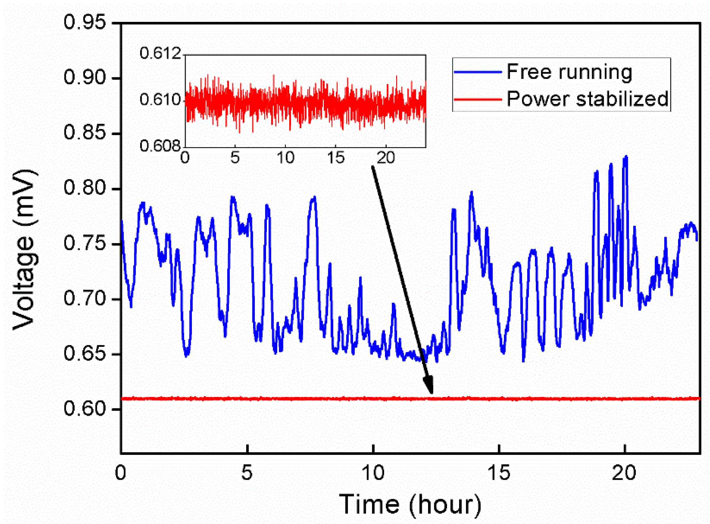 Photonics 07 00032 g010 Photonics 07 00032 g010