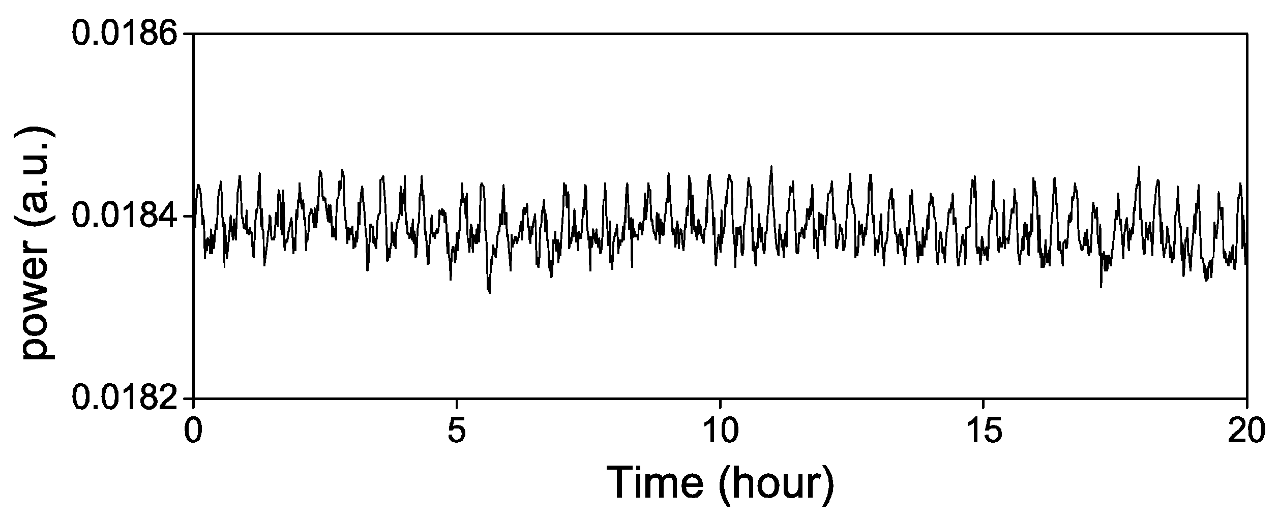 Photonics 07 00032 g011 Photonics 07 00032 g011