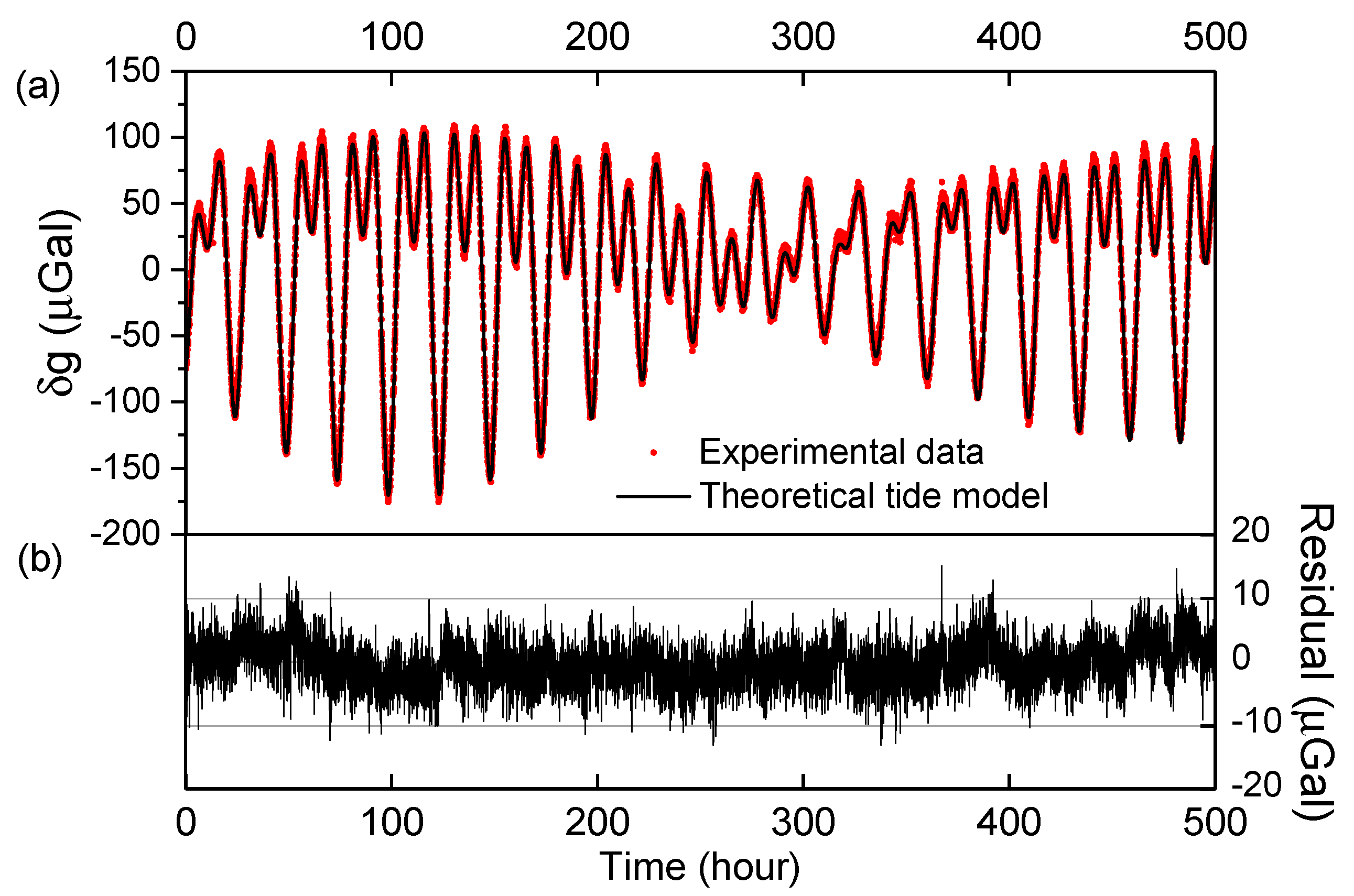 Photonics 07 00032 g012 Photonics 07 00032 g012