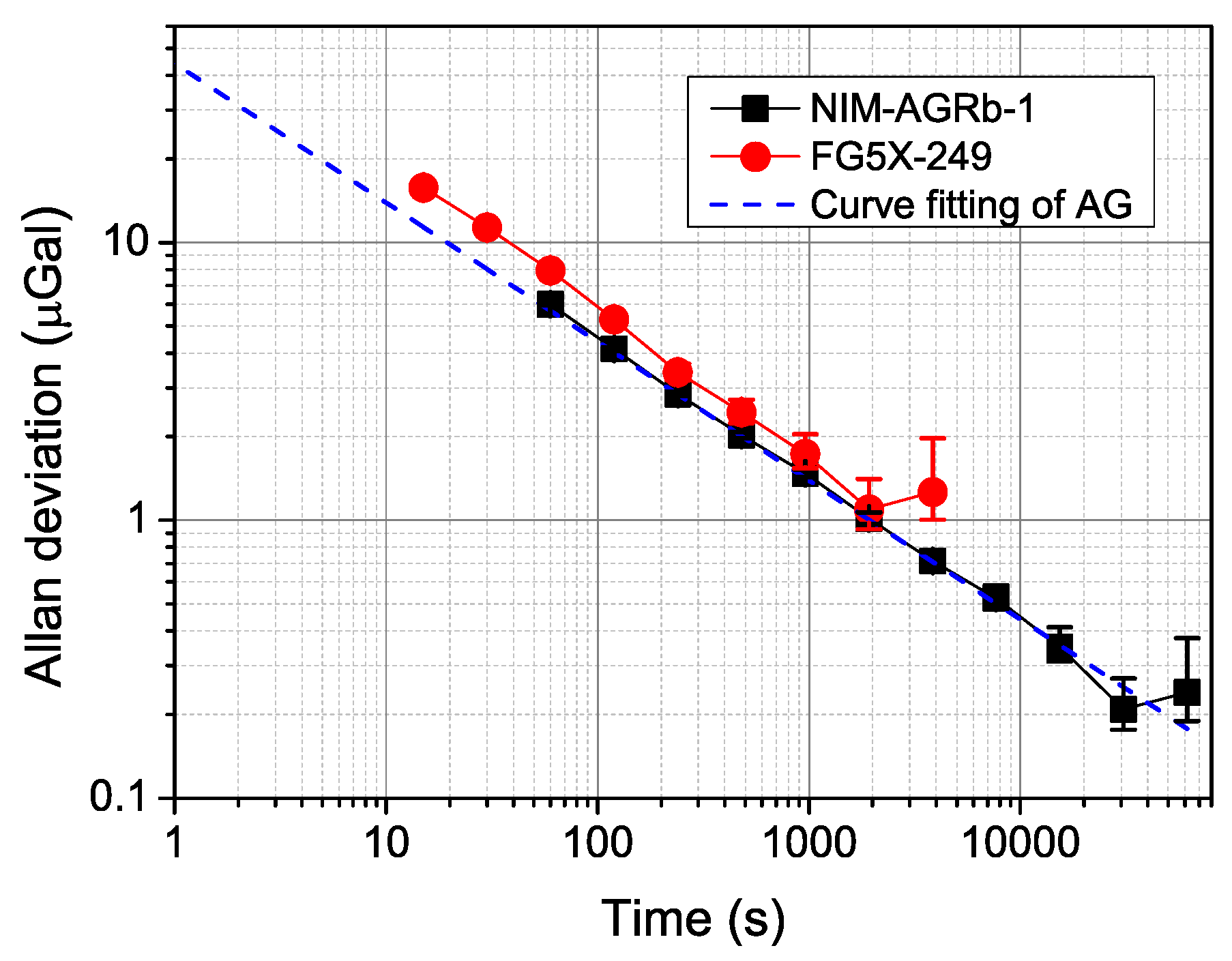 Photonics 07 00032 g013 Photonics 07 00032 g013