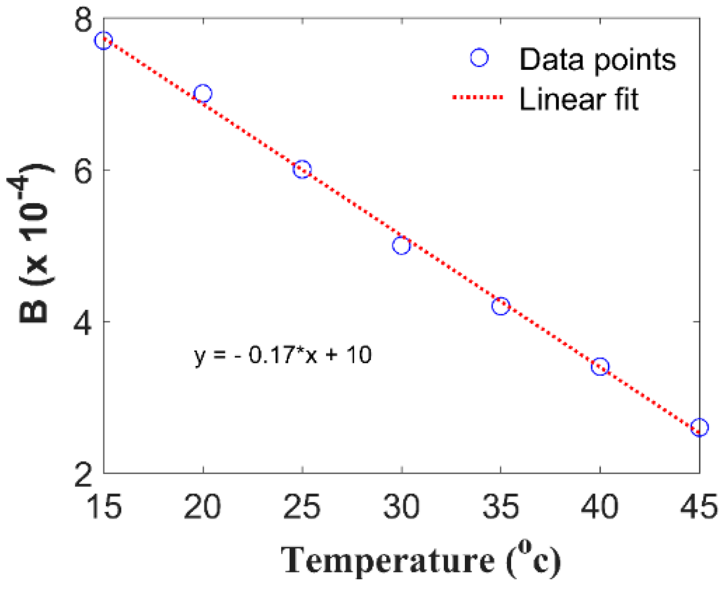 Photonics 07 00033 g005