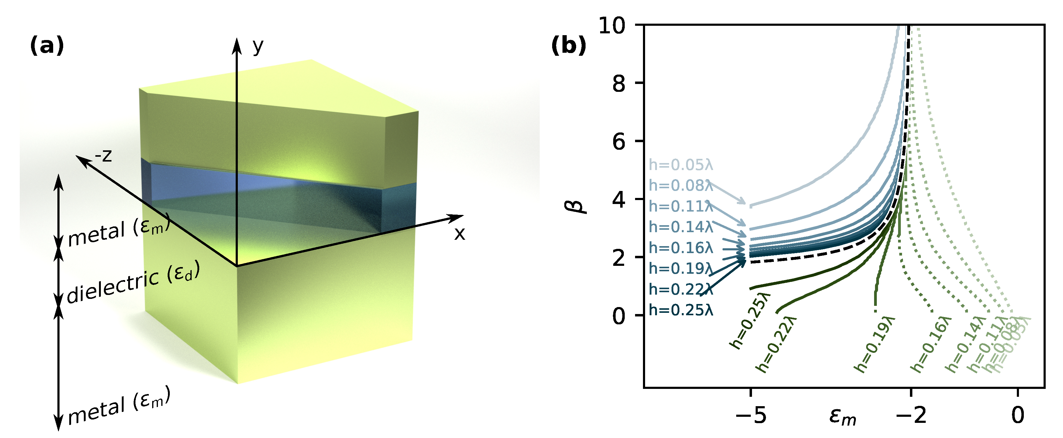 Photonics 07 00034 g001