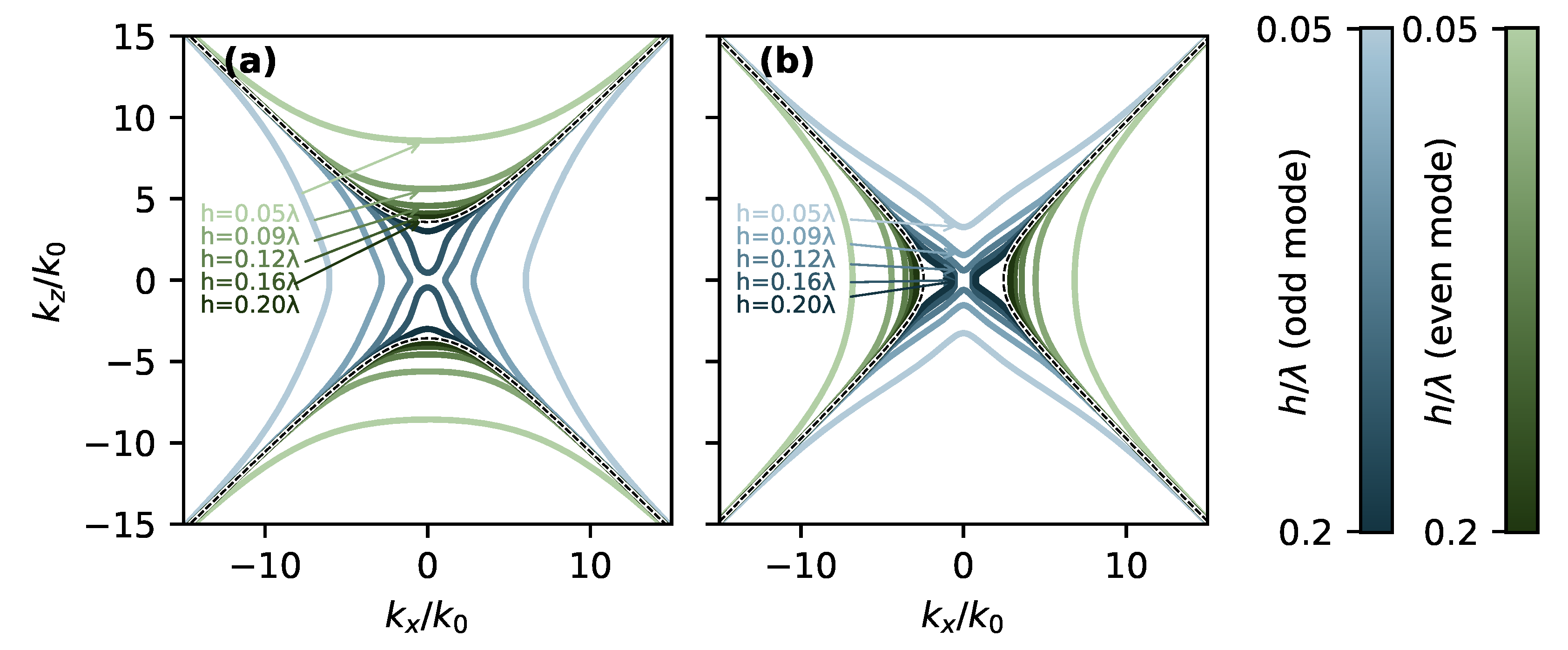 Photonics 07 00034 g002