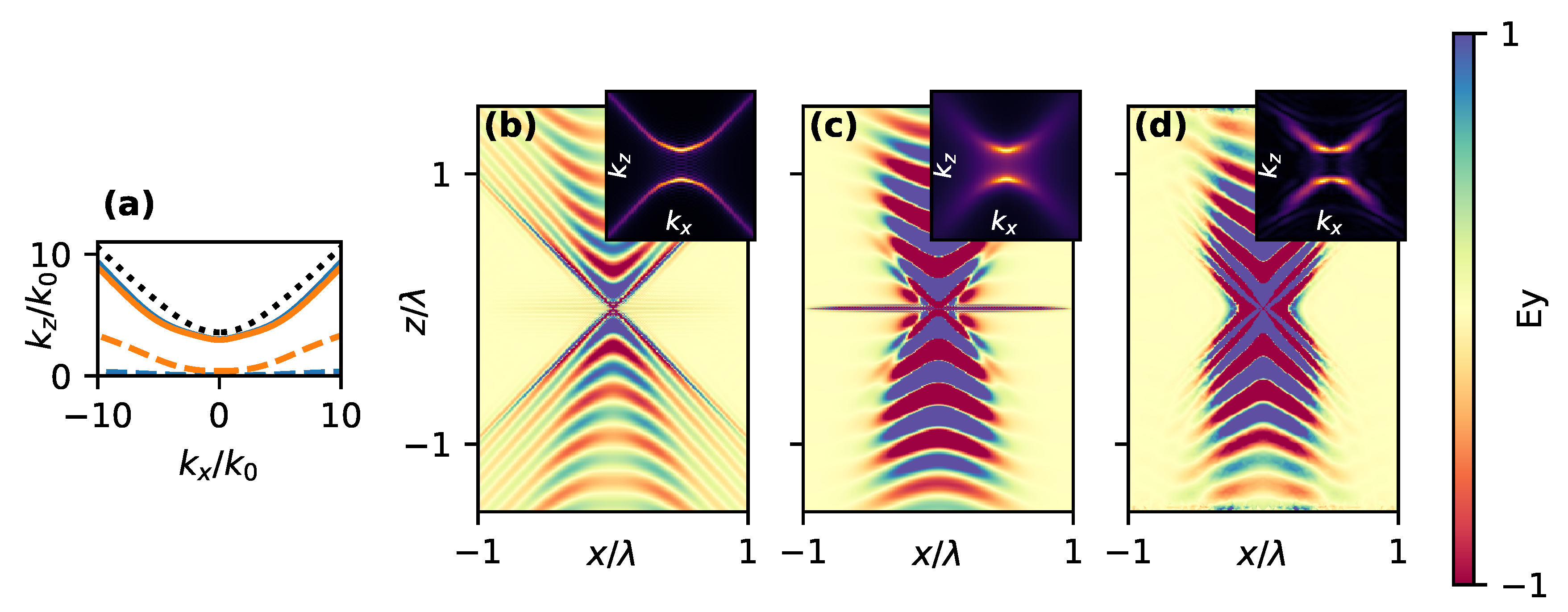 Photonics 07 00034 g003