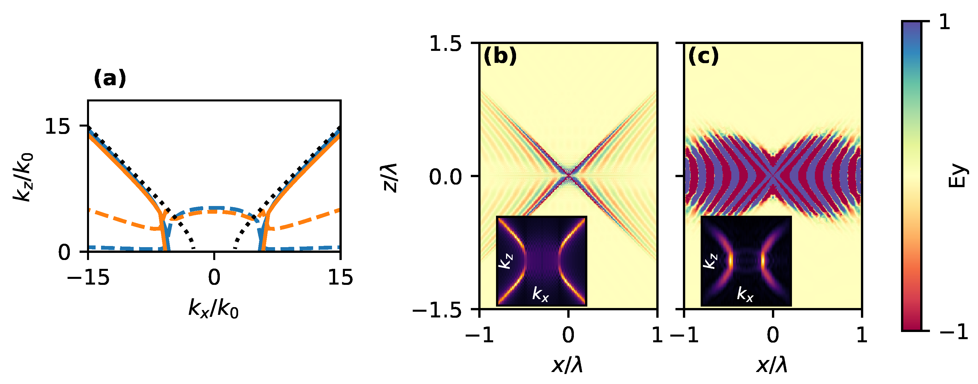 Photonics 07 00034 g004