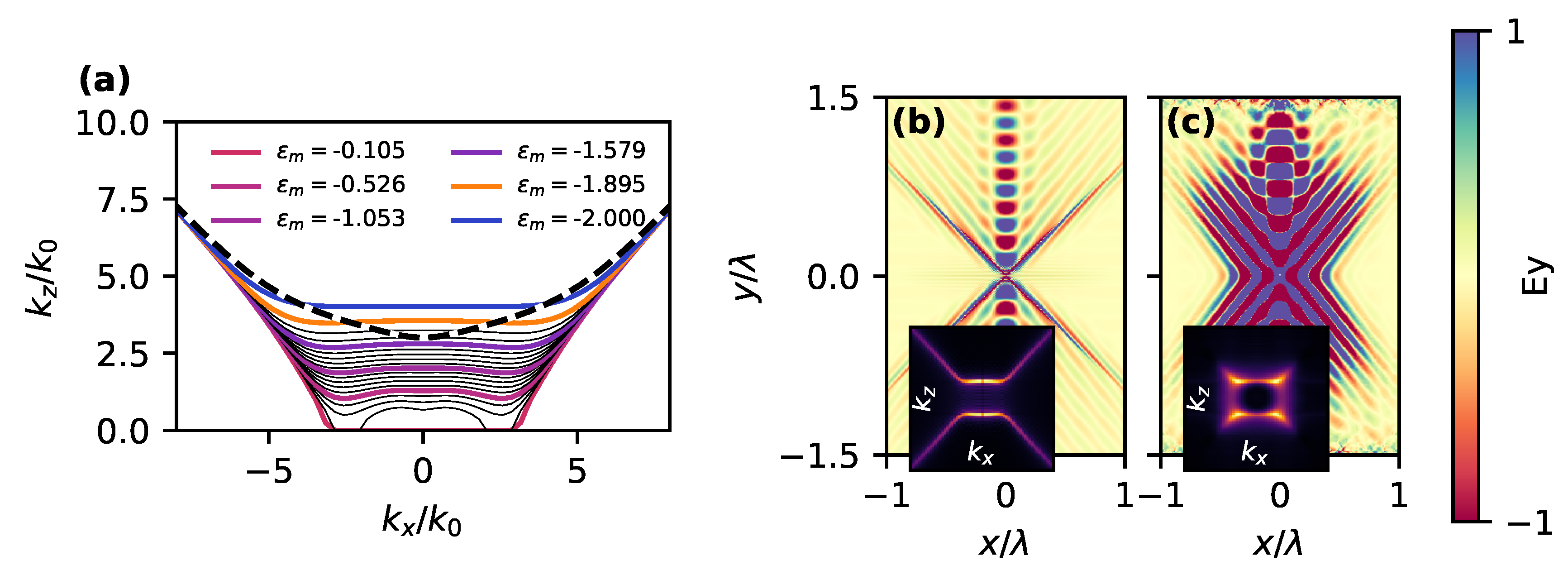 Photonics 07 00034 g005