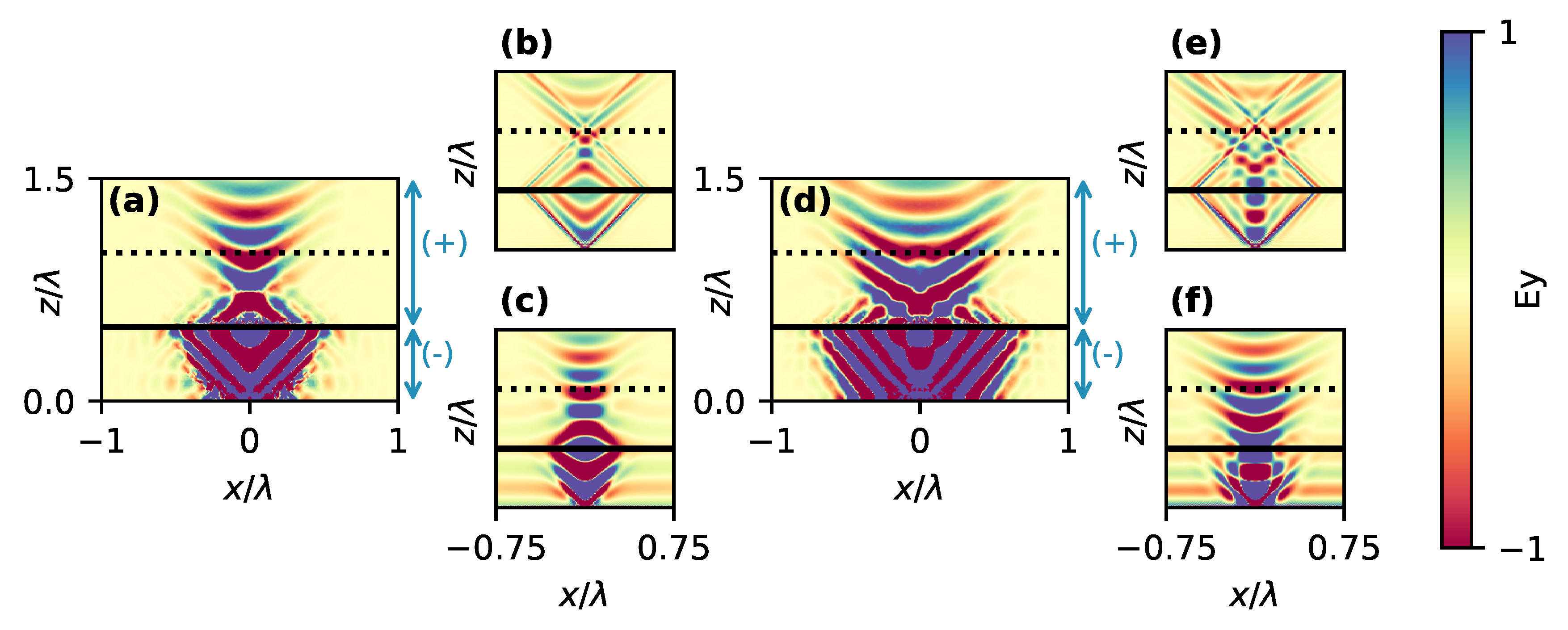 Photonics 07 00034 g007