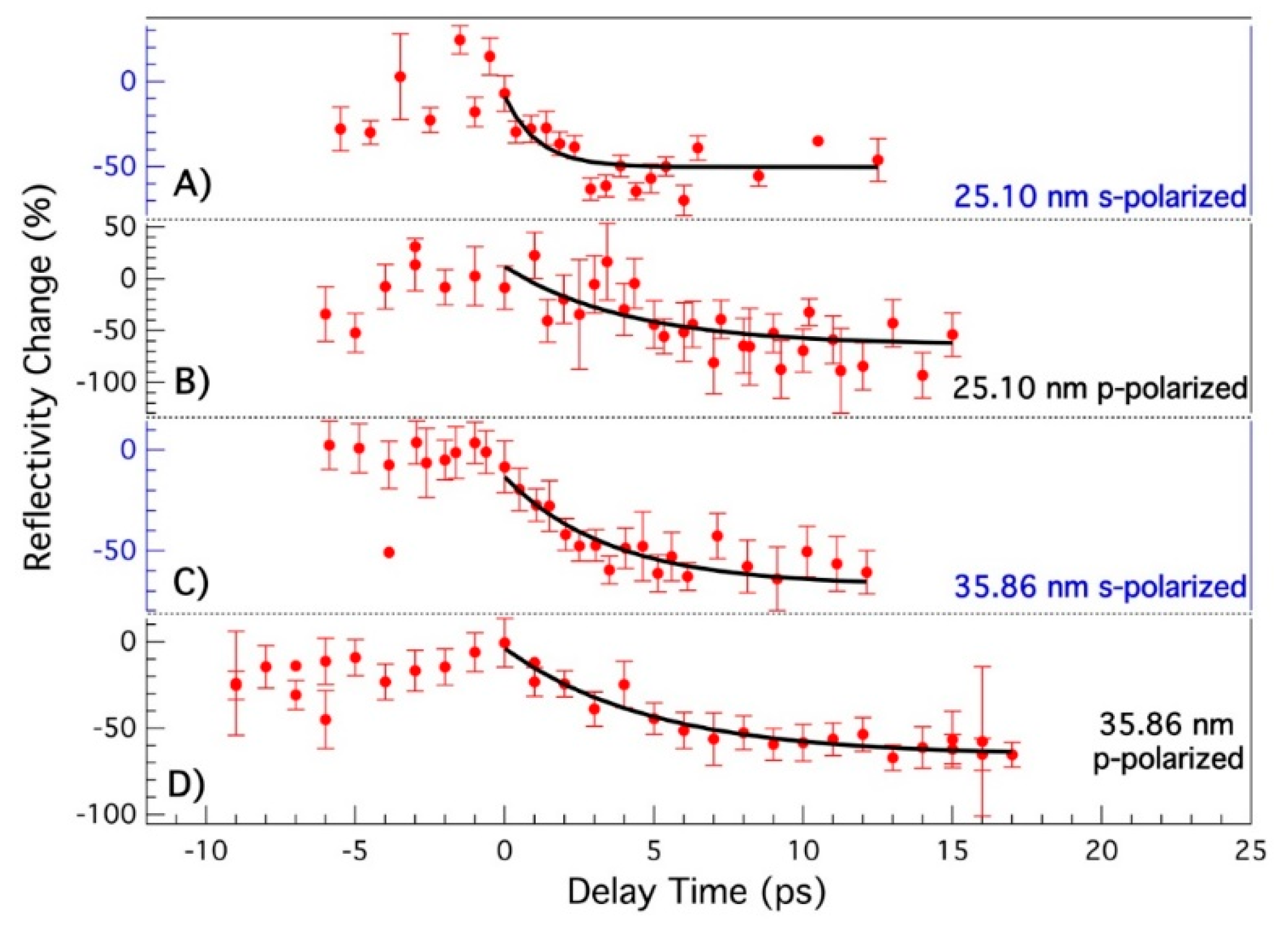 Photonics 07 00035 g001