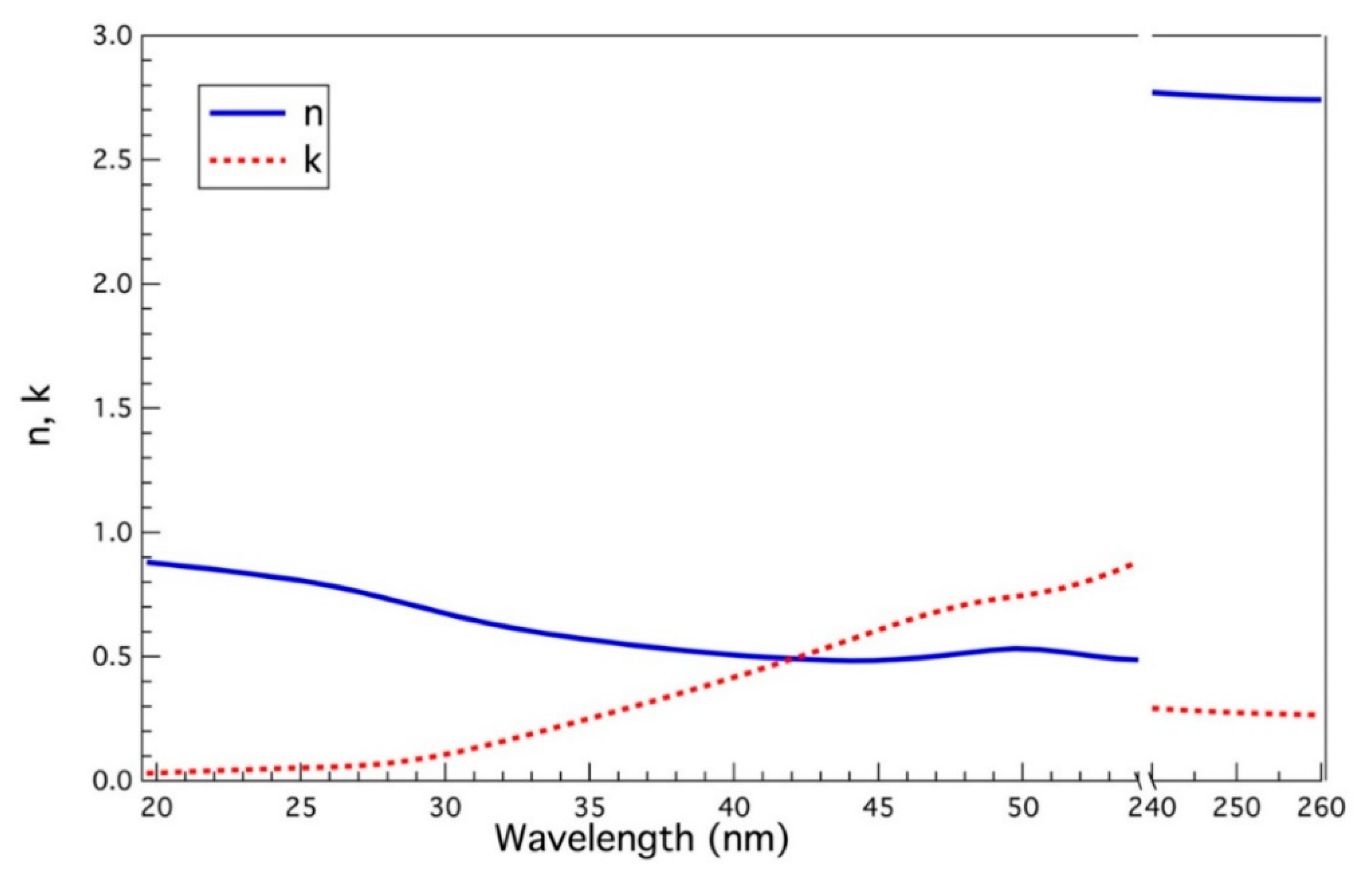 Photonics 07 00035 g003