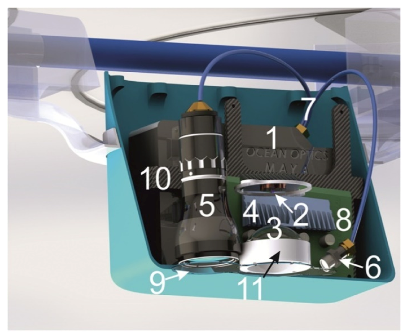 Photonics 07 00036 g001