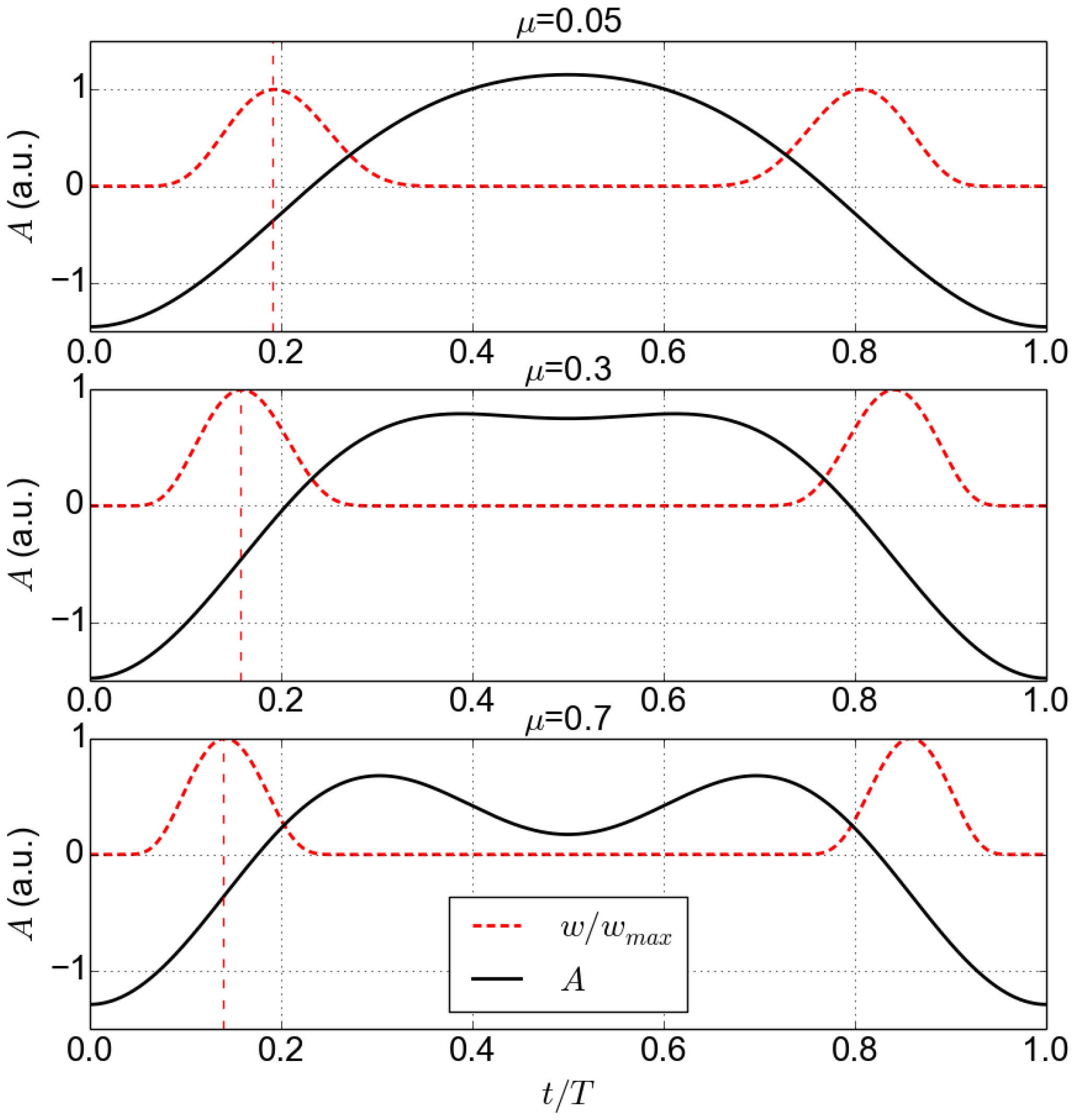 Photonics 07 00038 g001 Photonics 07 00038 g001