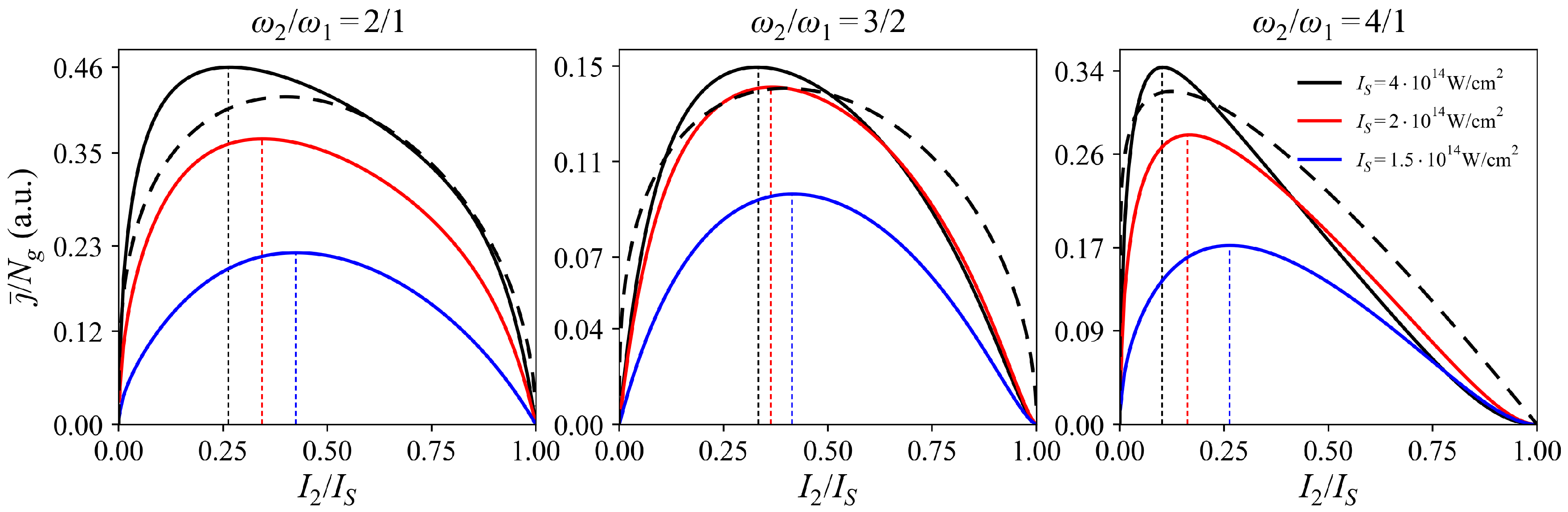 Photonics 07 00038 g002 Photonics 07 00038 g002