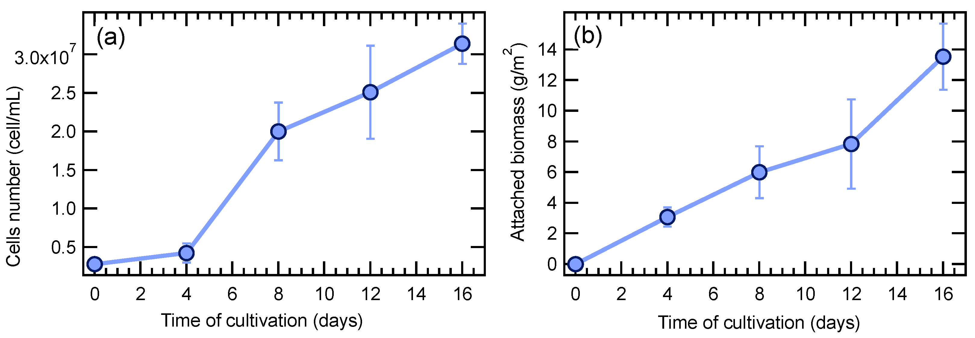 Photonics 07 00042 g004 Photonics 07 00042 g004