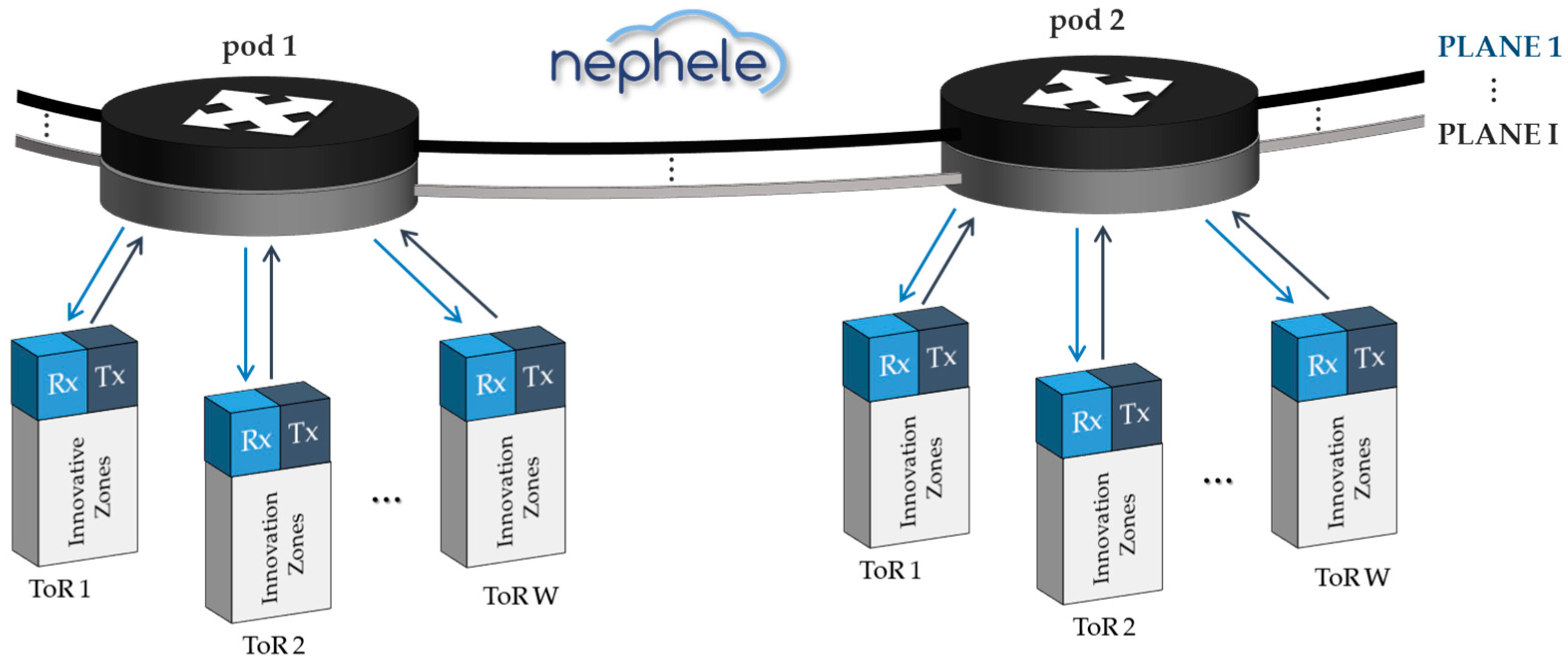 Photonics 07 00044 g001