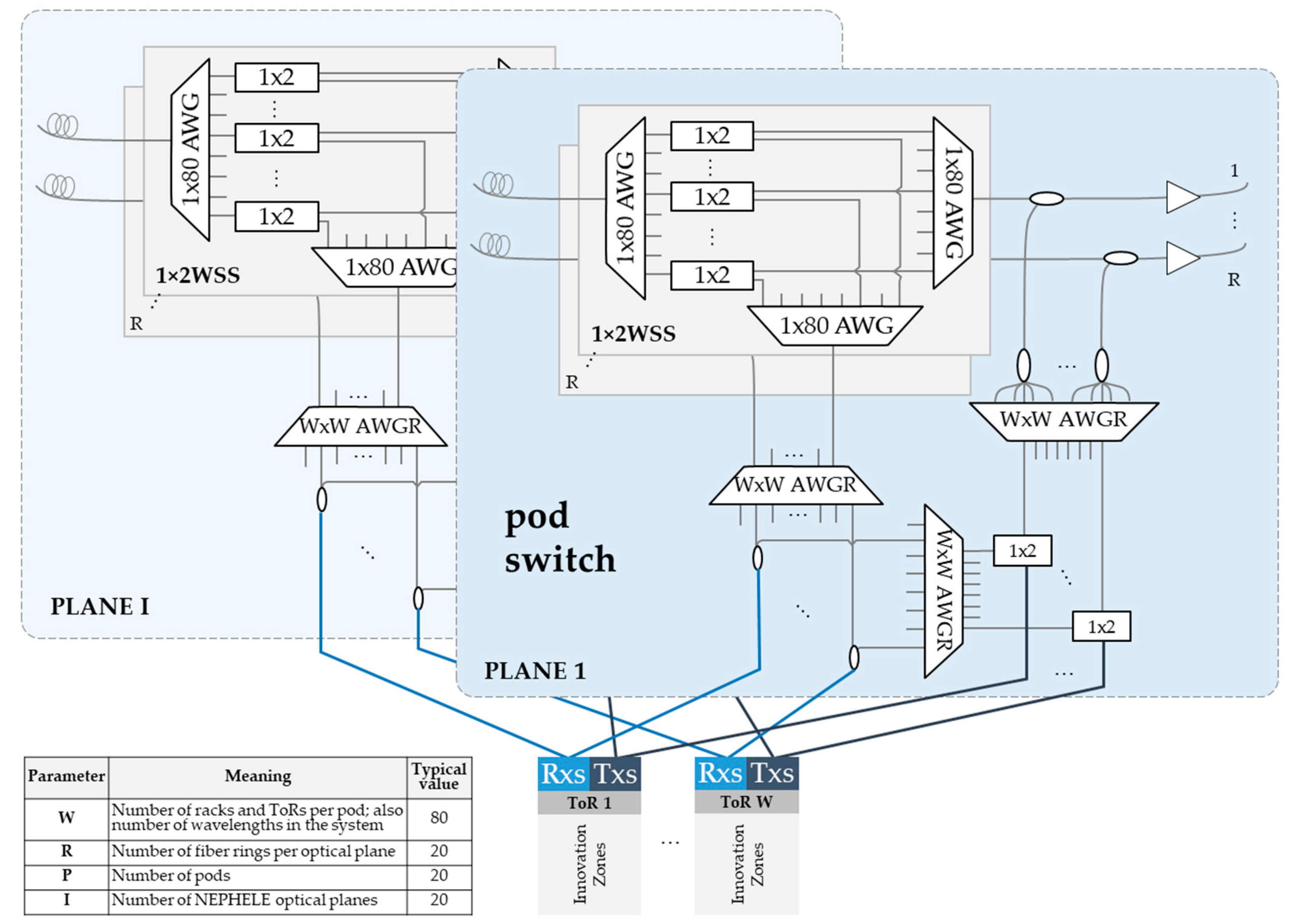 Photonics 07 00044 g002
