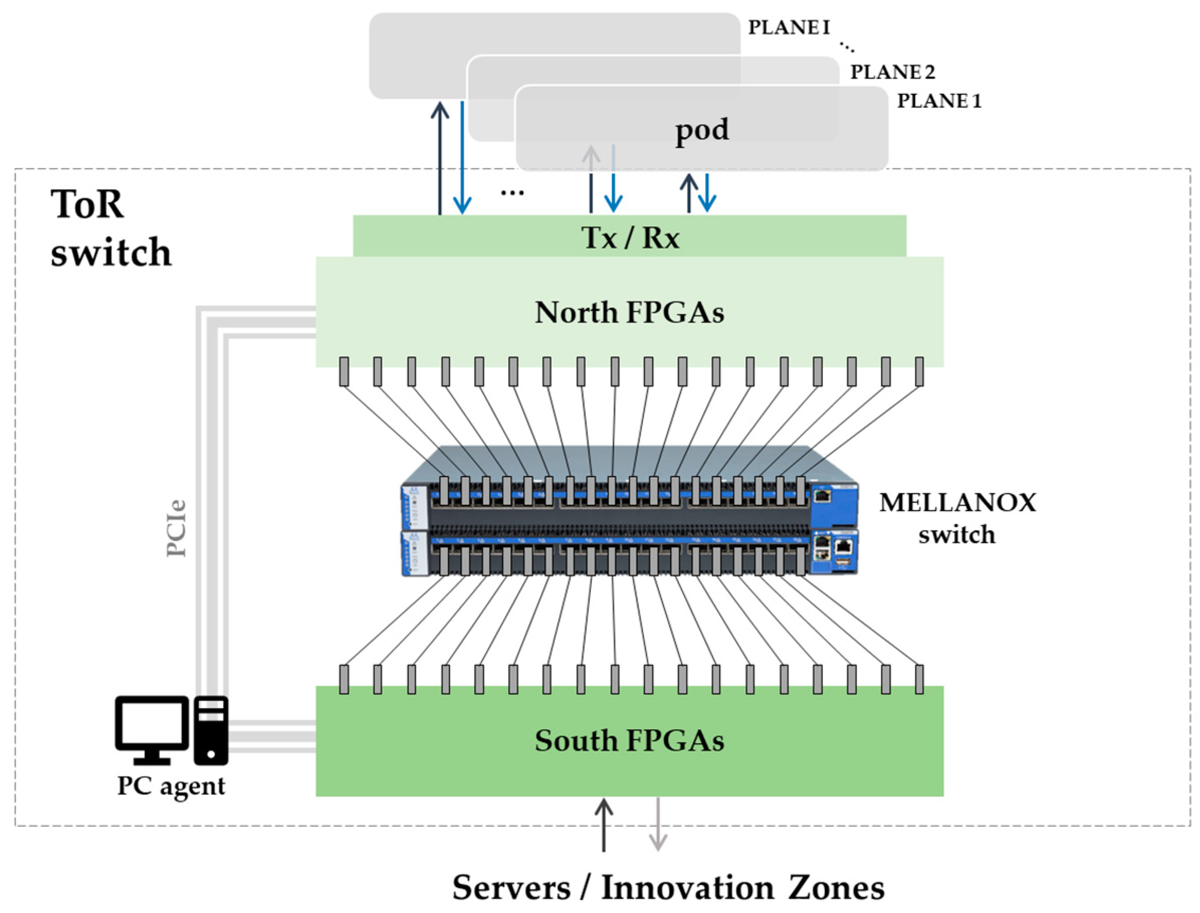 Photonics 07 00044 g003