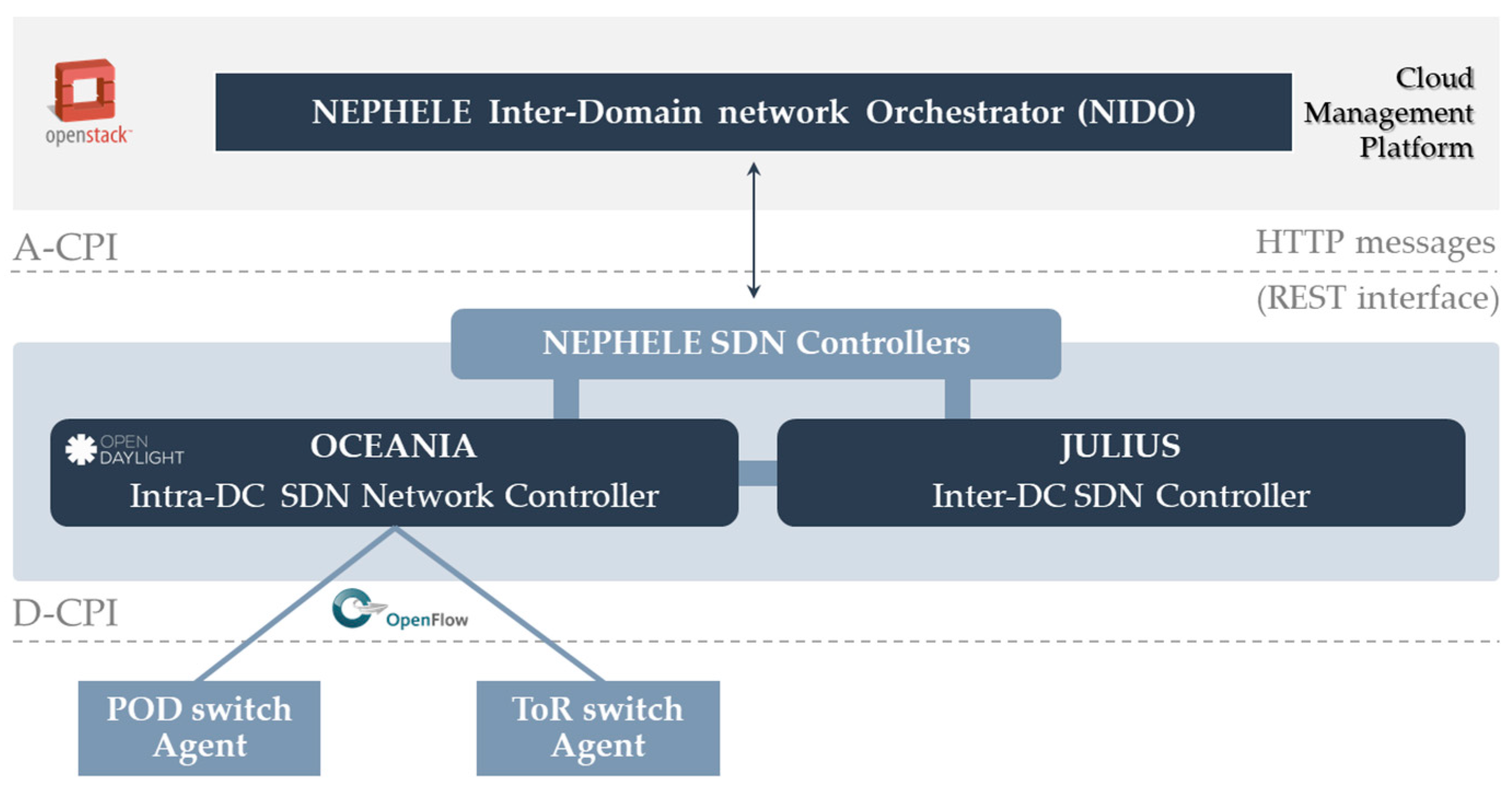 Photonics 07 00044 g004