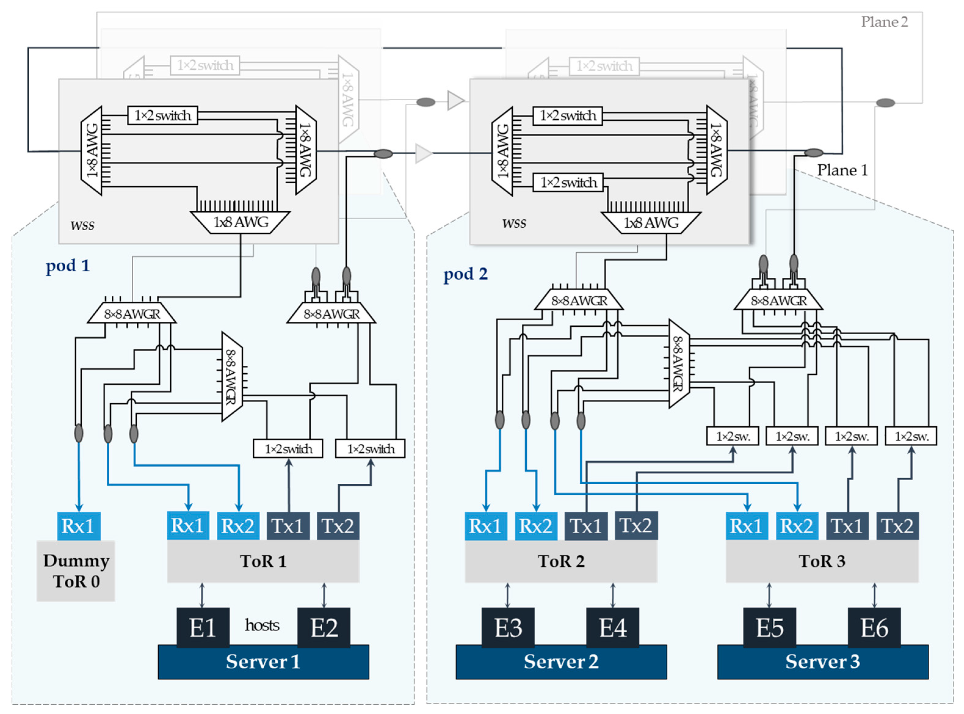 Photonics 07 00044 g007