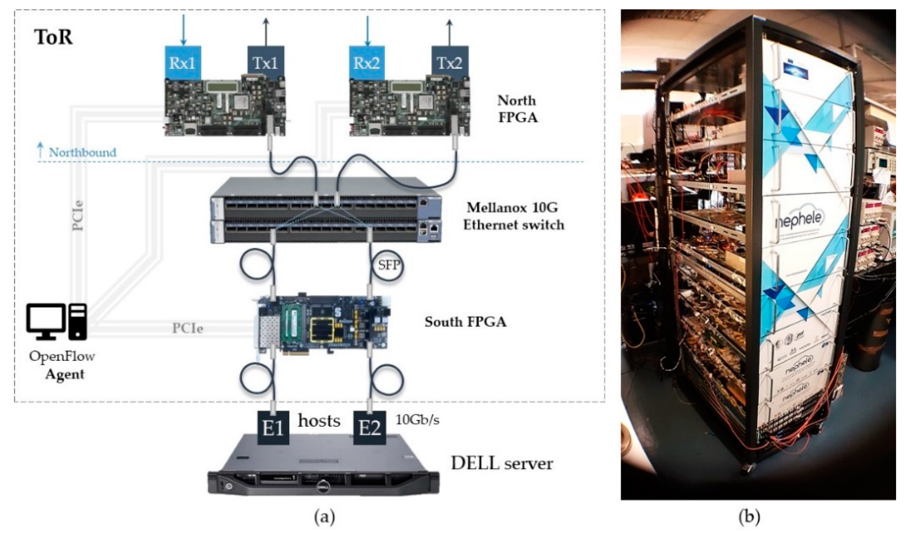Photonics 07 00044 g008