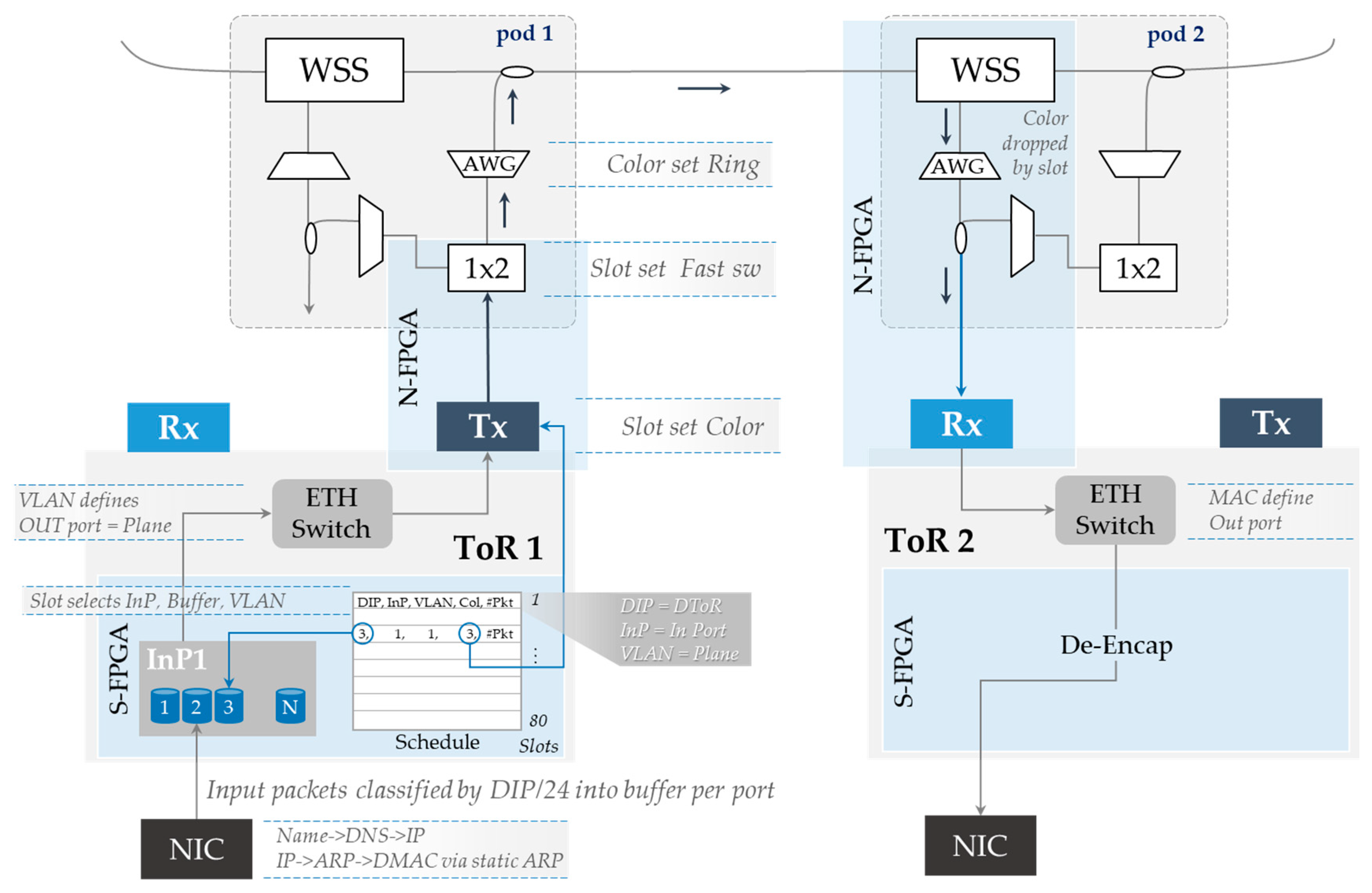 Photonics 07 00044 g009