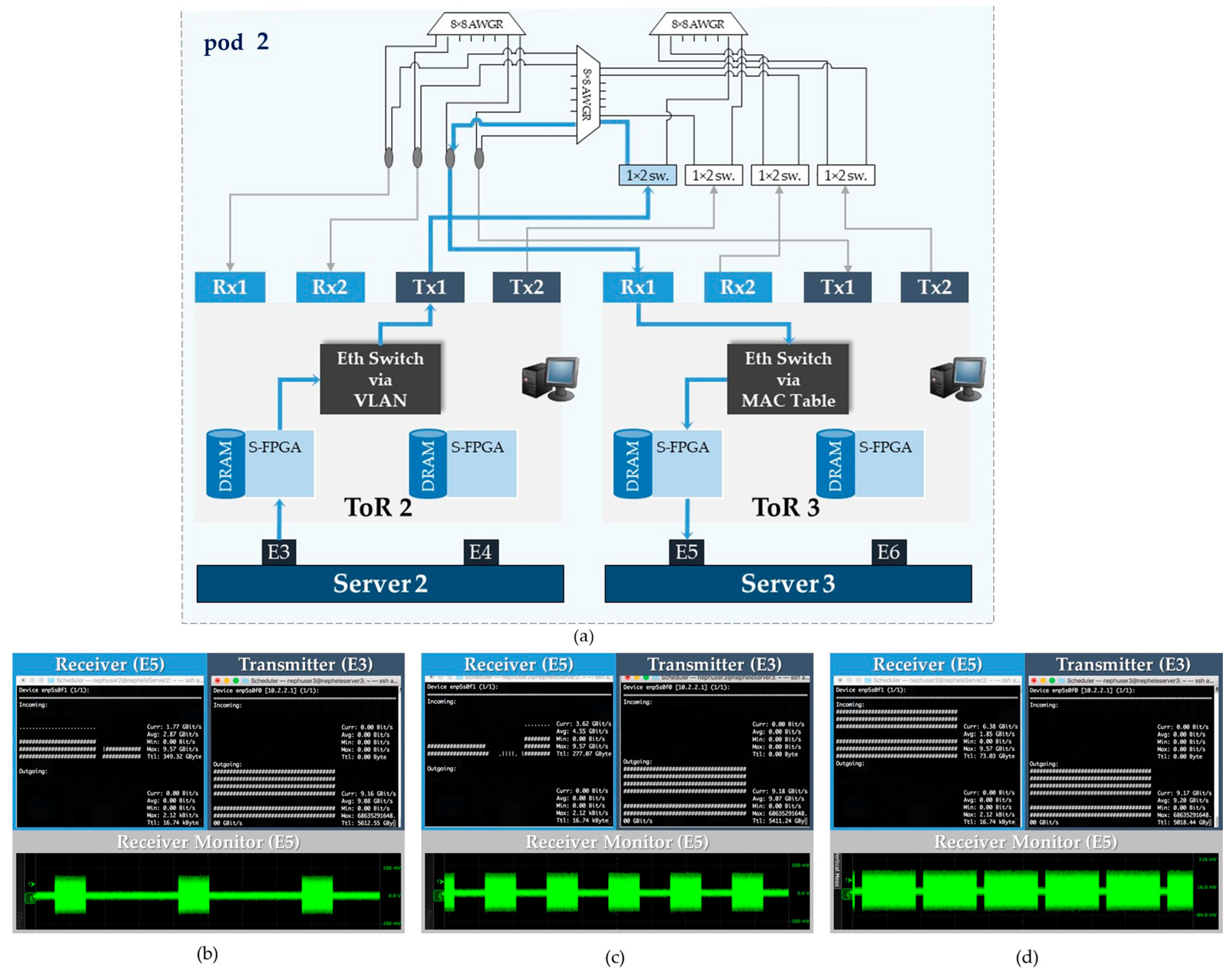 Photonics 07 00044 g011