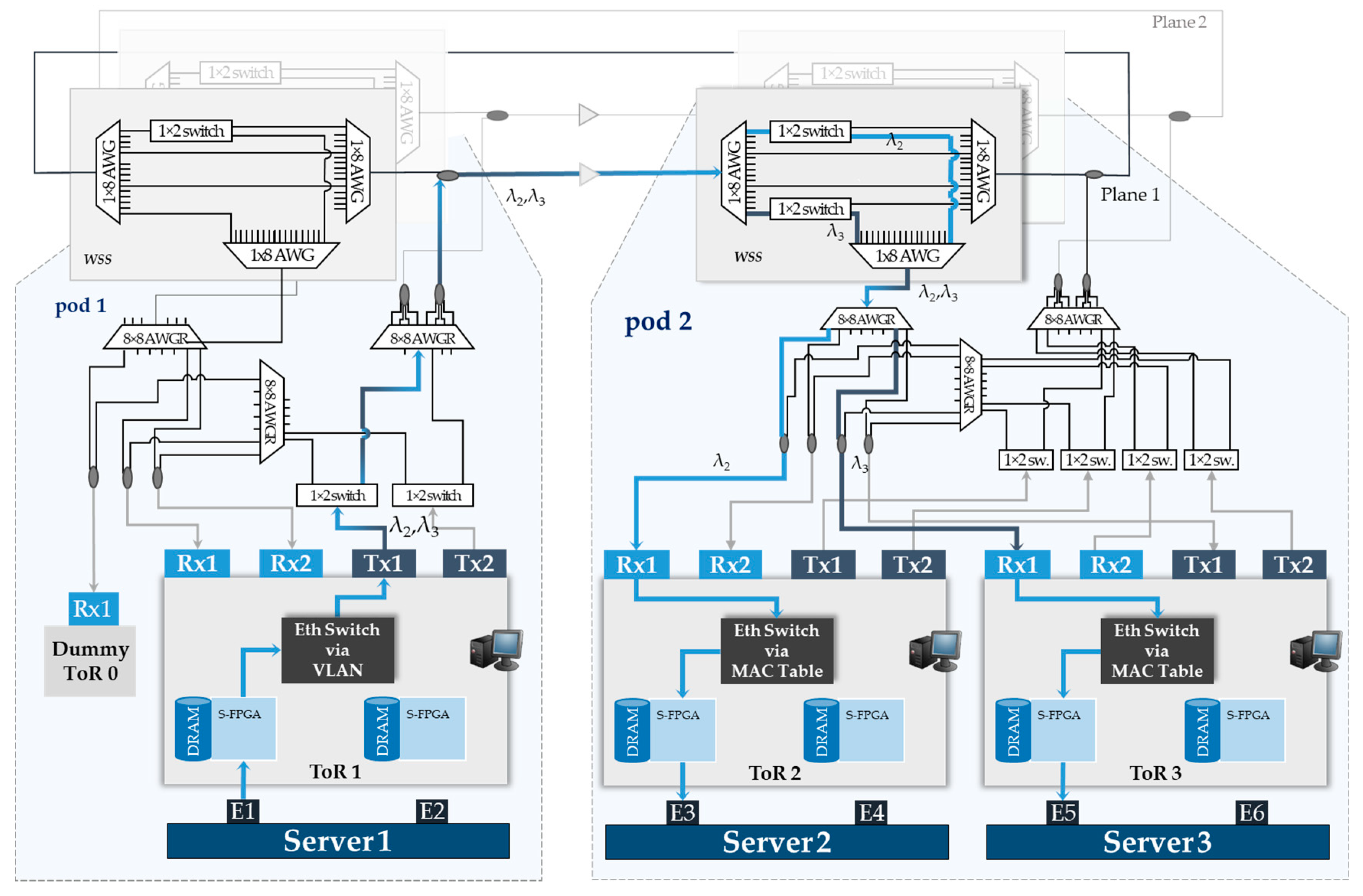 Photonics 07 00044 g012
