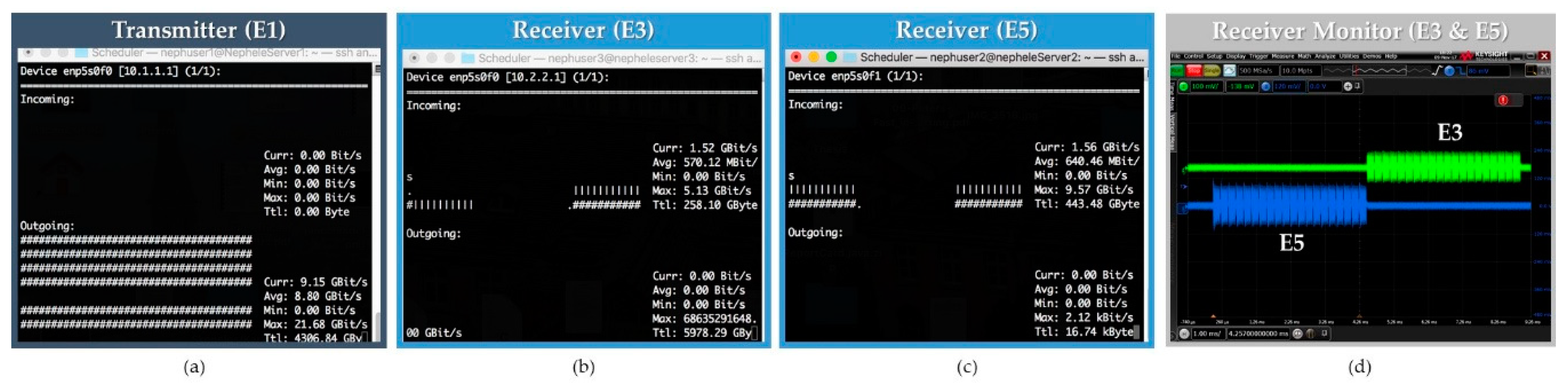 Photonics 07 00044 g014