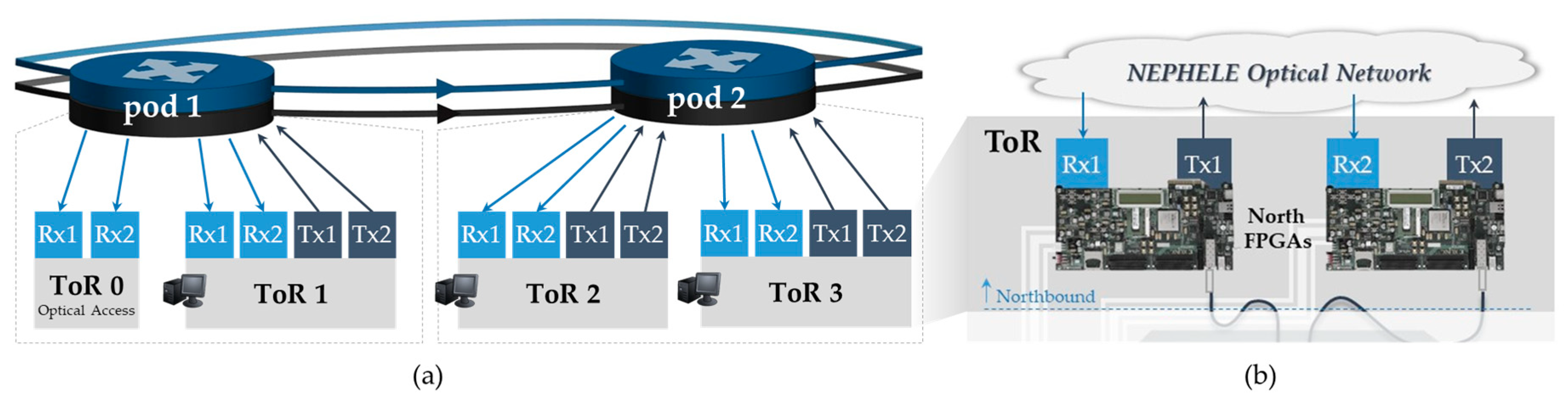 Photonics 07 00044 g015