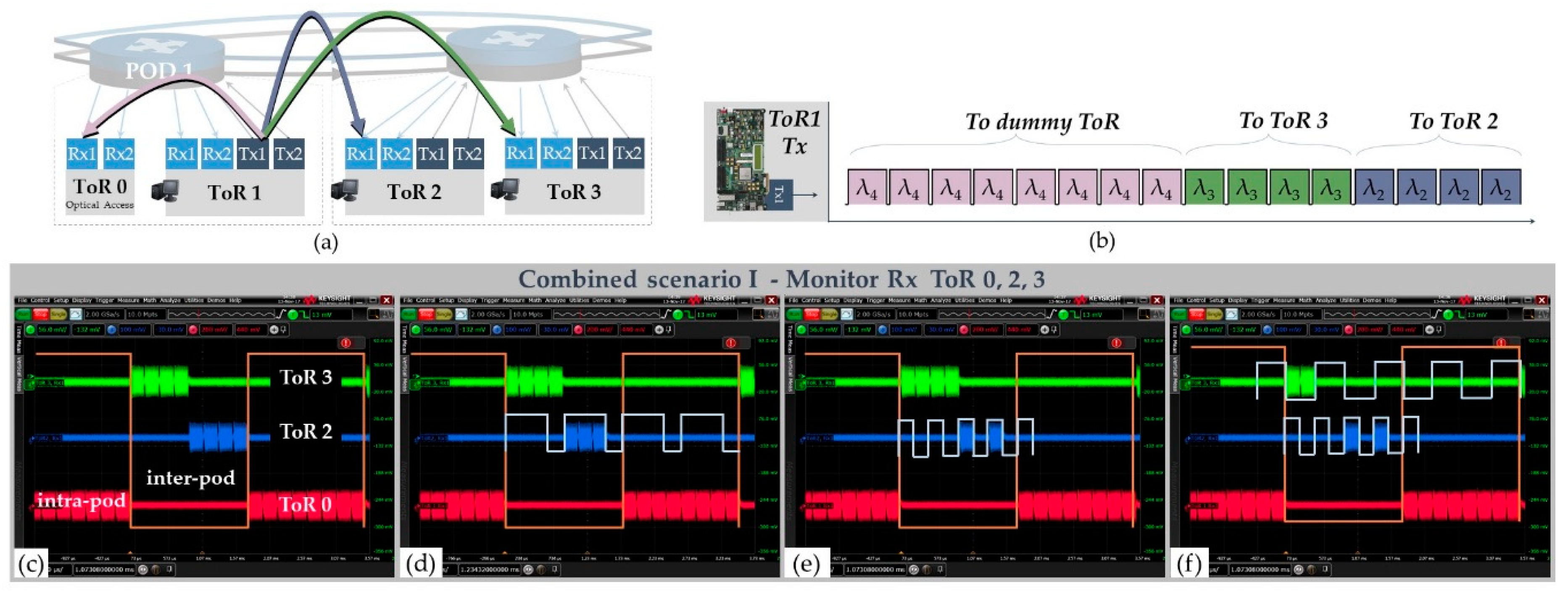 Photonics 07 00044 g016
