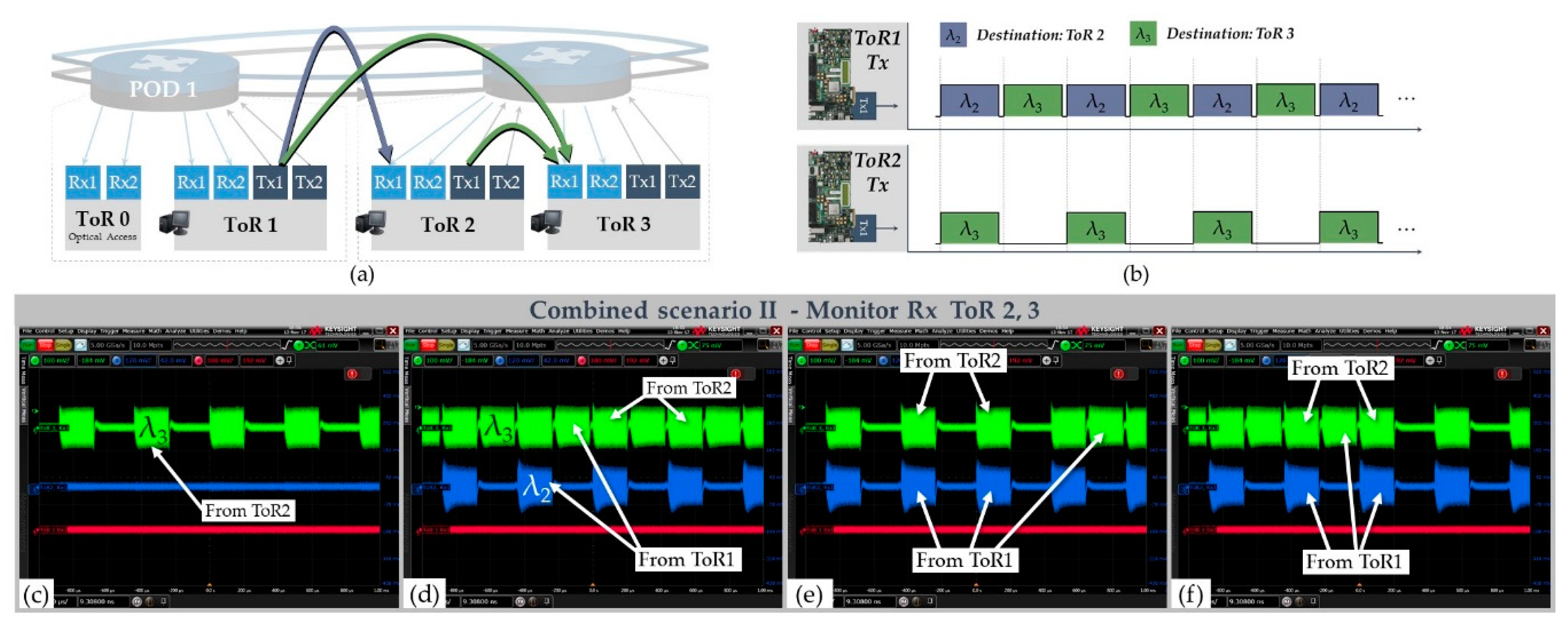 Photonics 07 00044 g017