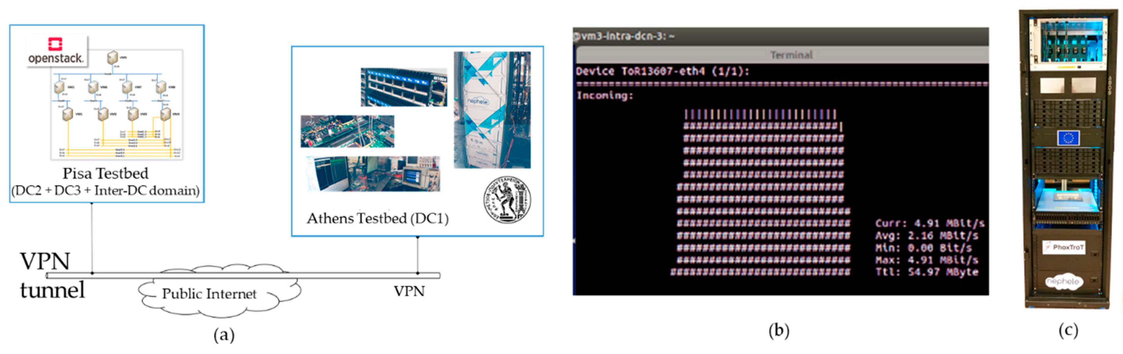 Photonics 07 00044 g019