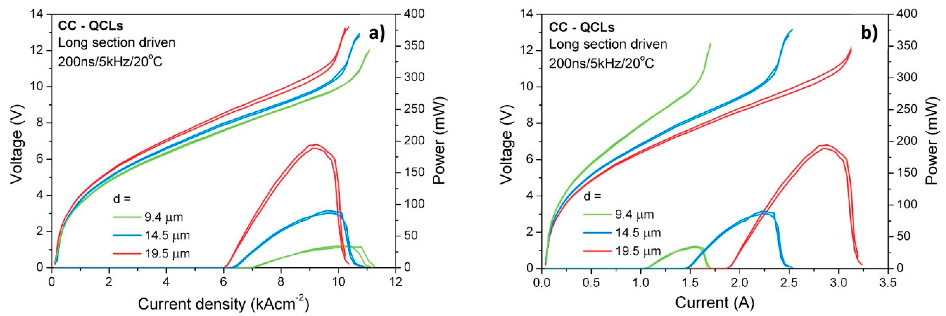 Photonics 07 00045 g004