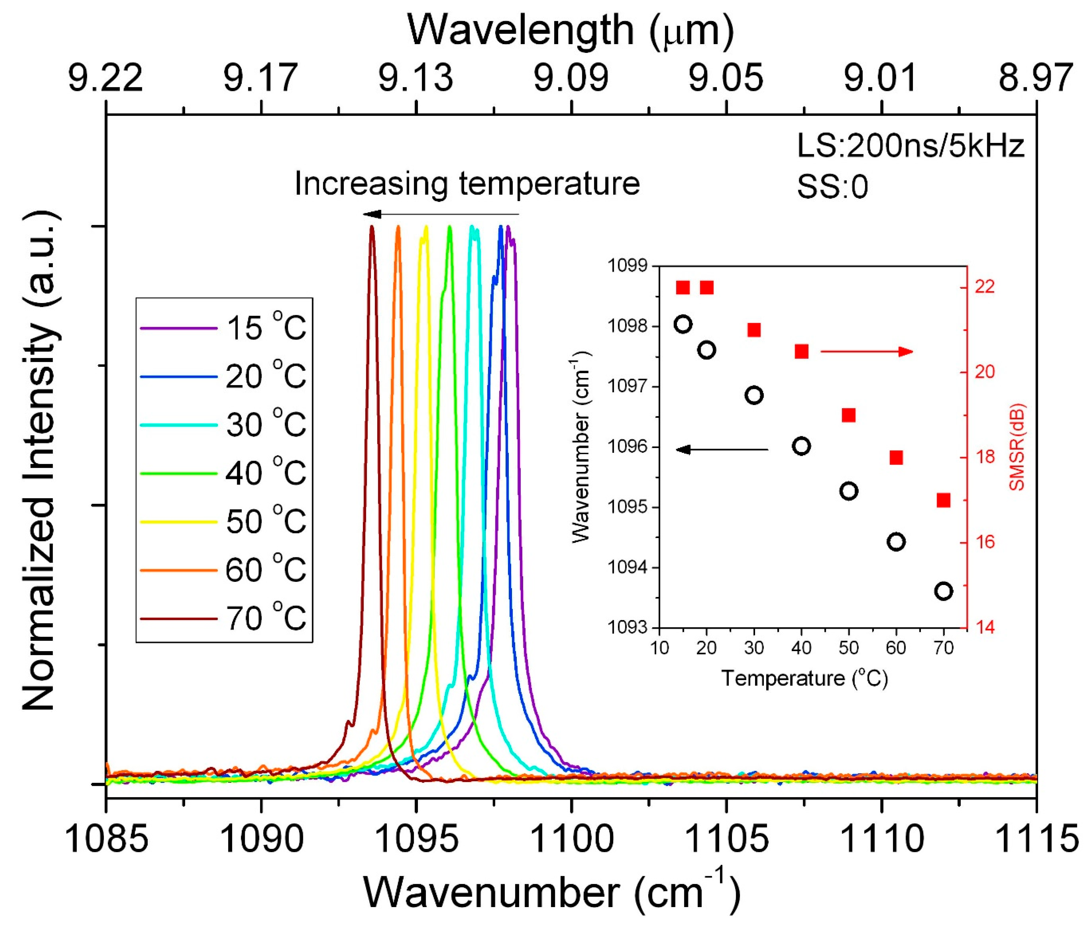 Photonics 07 00045 g007