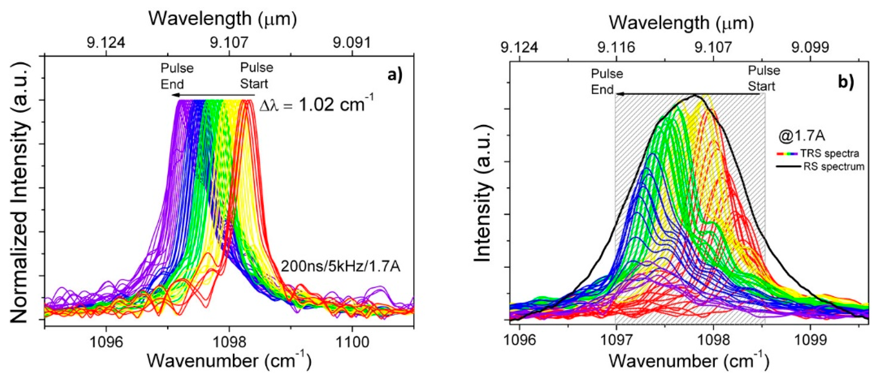 Photonics 07 00045 g010