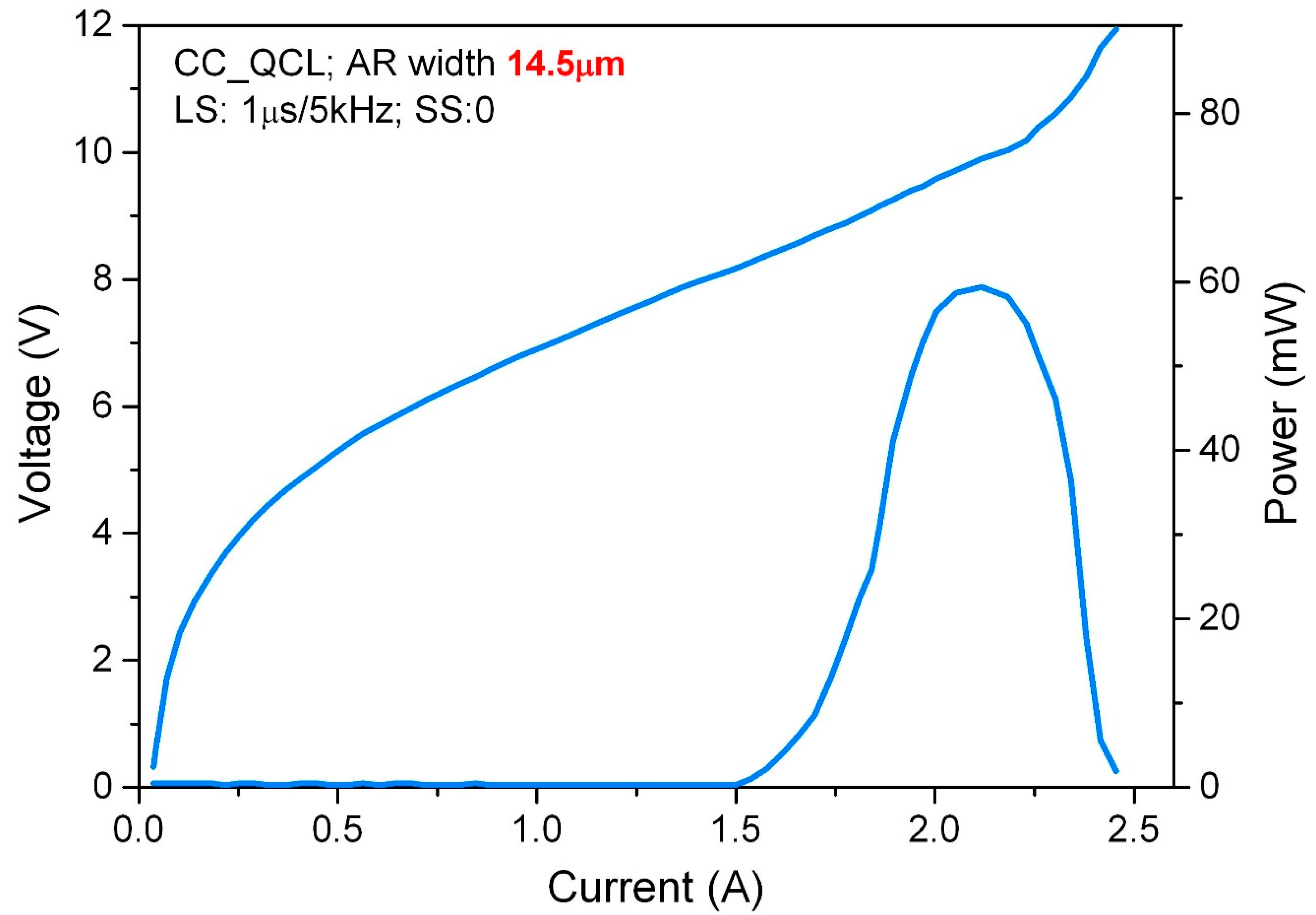 Photonics 07 00045 g011
